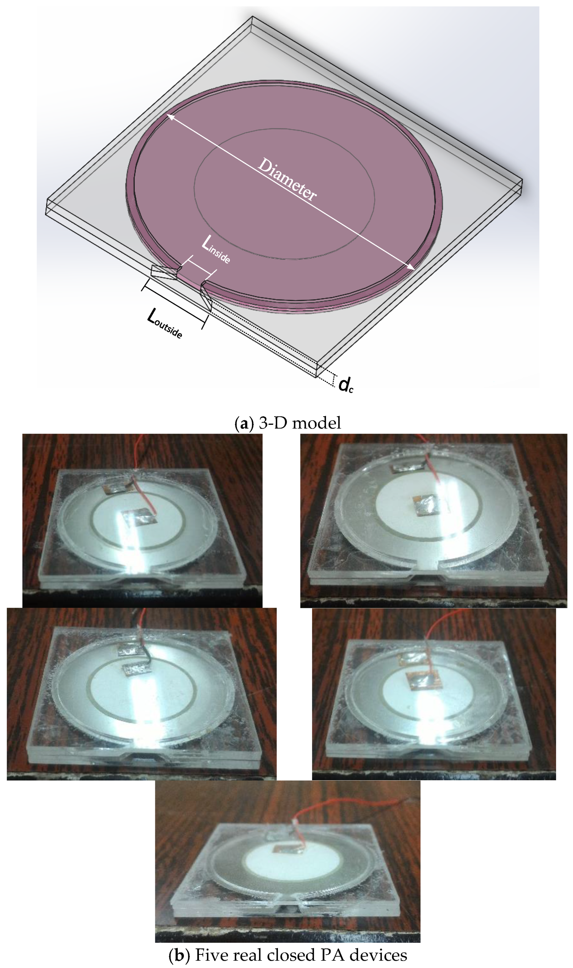 Polymers 15 00377 g004