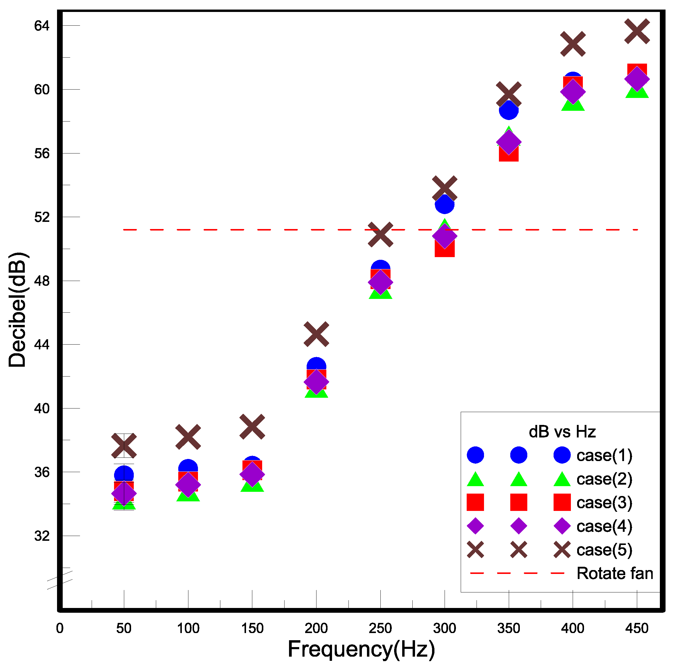 Polymers 15 00377 g009