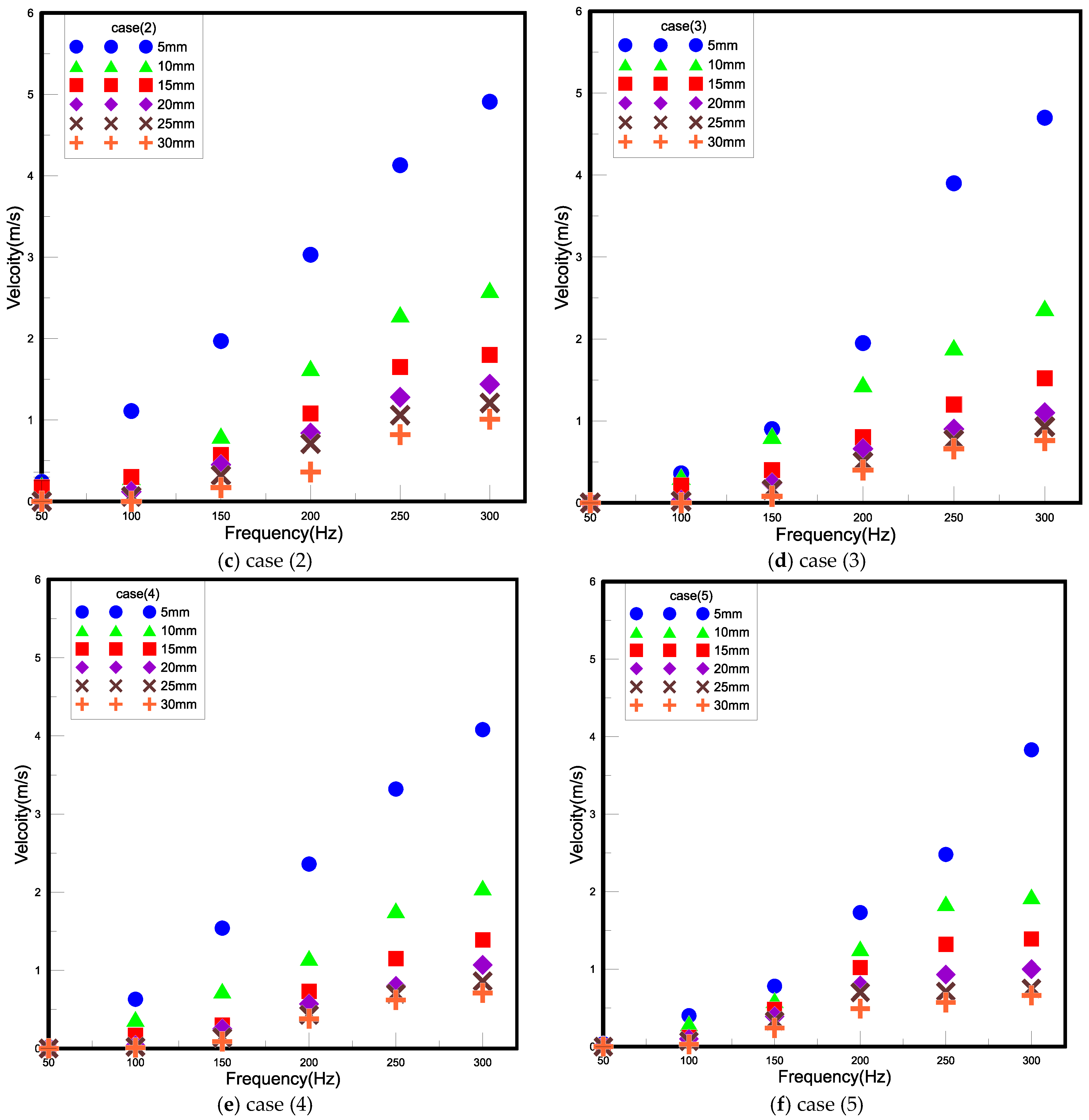 Polymers 15 00377 g011b
