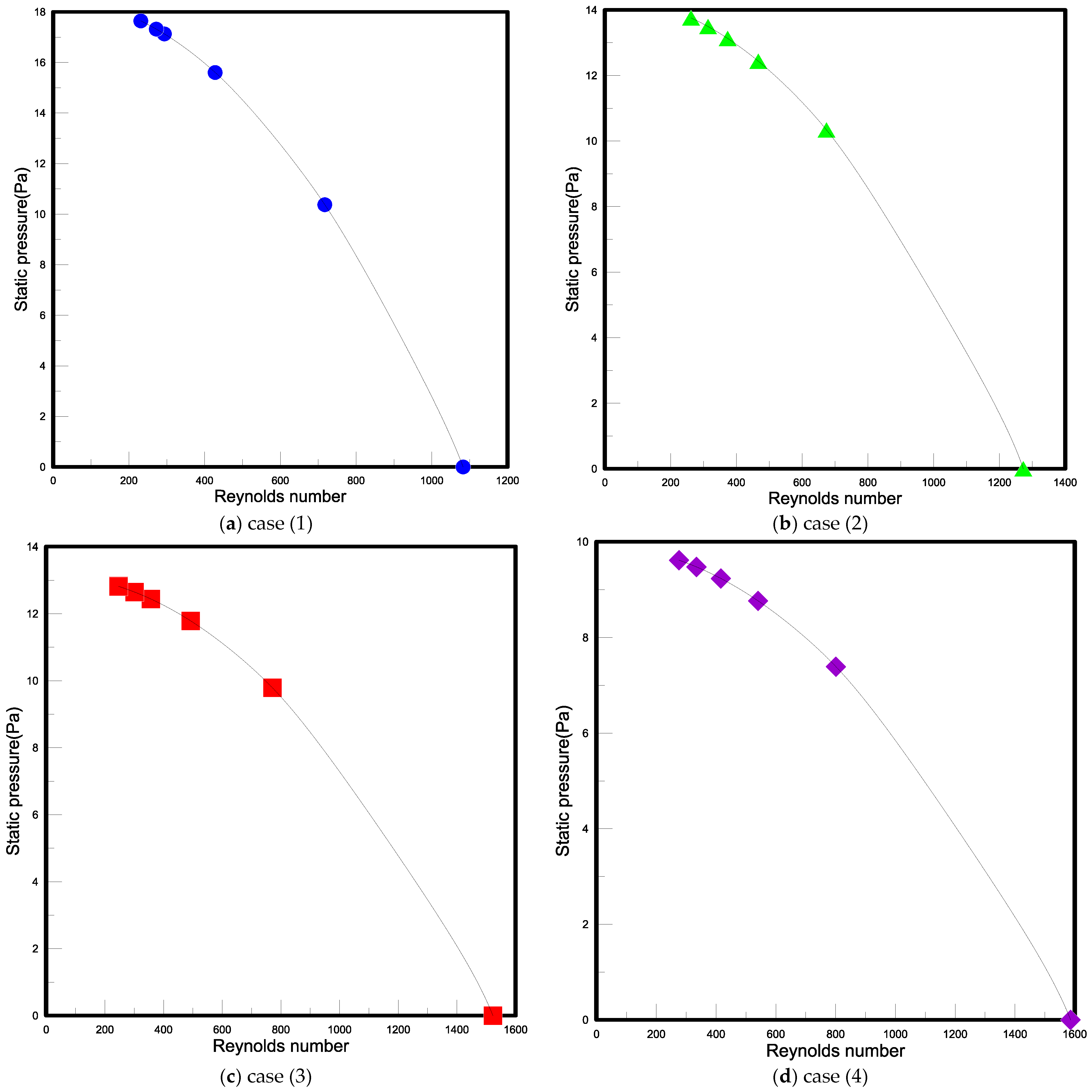 Polymers 15 00377 g012a