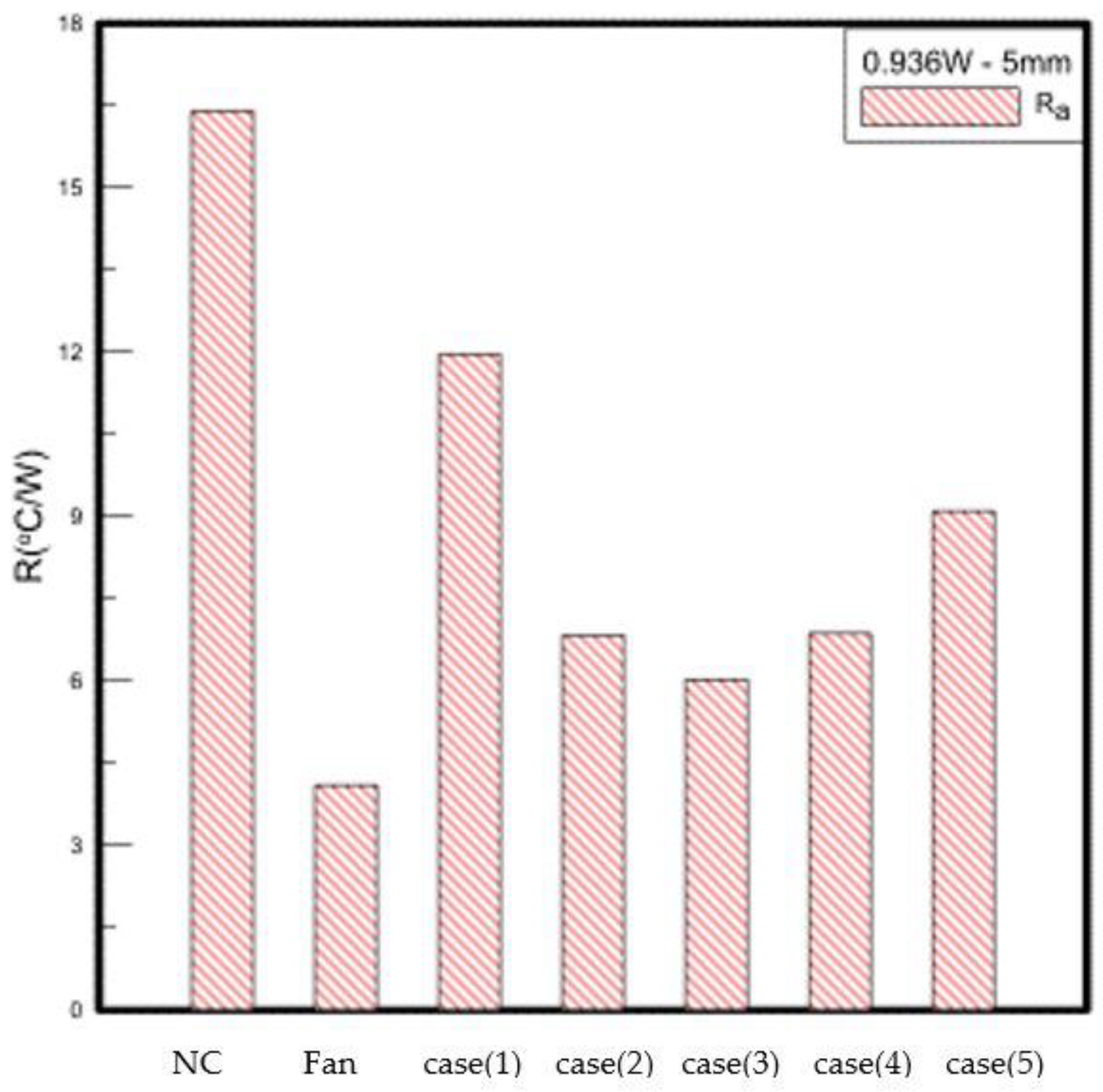 Polymers 15 00377 g013