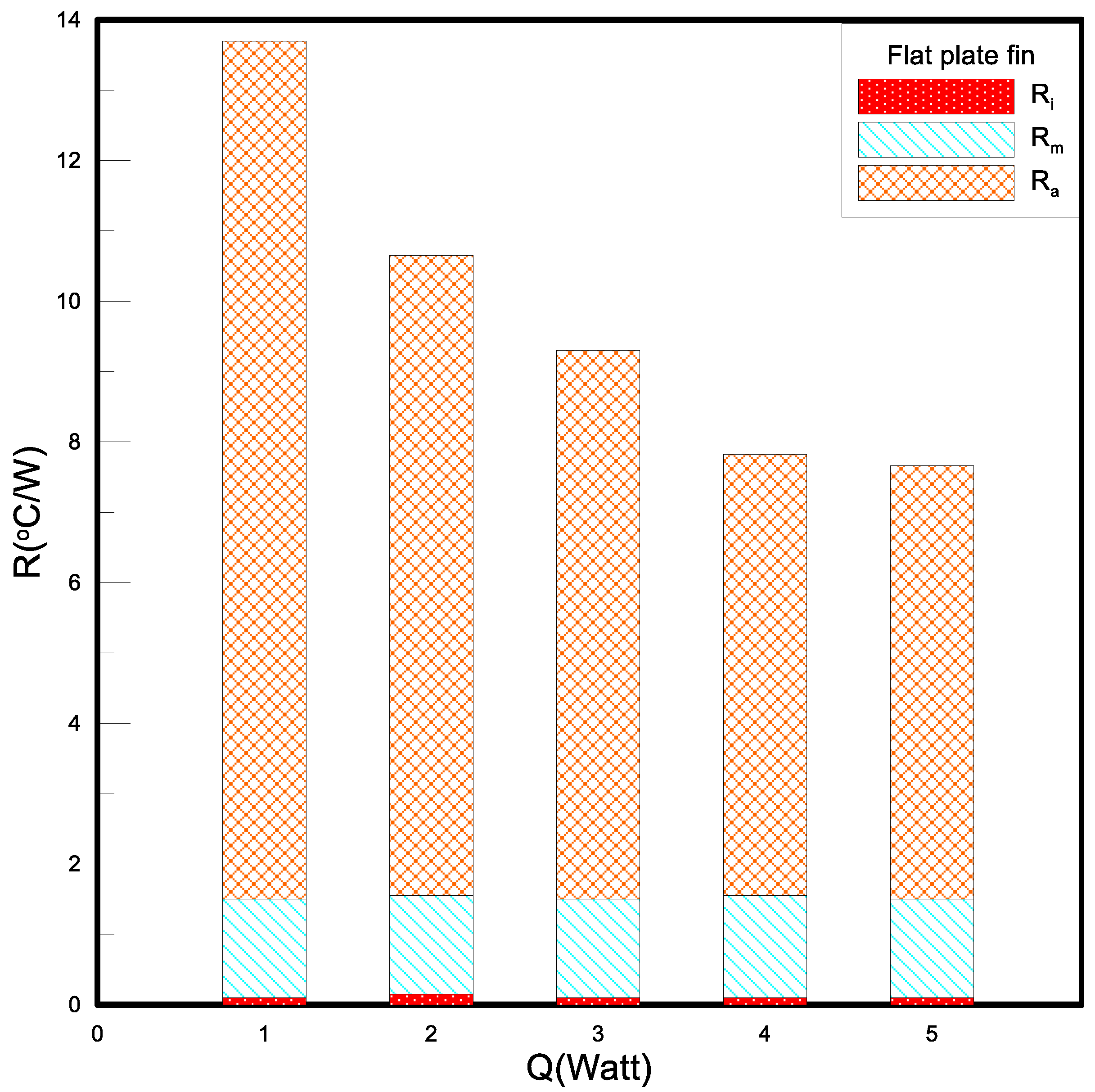 Polymers 15 00377 g014