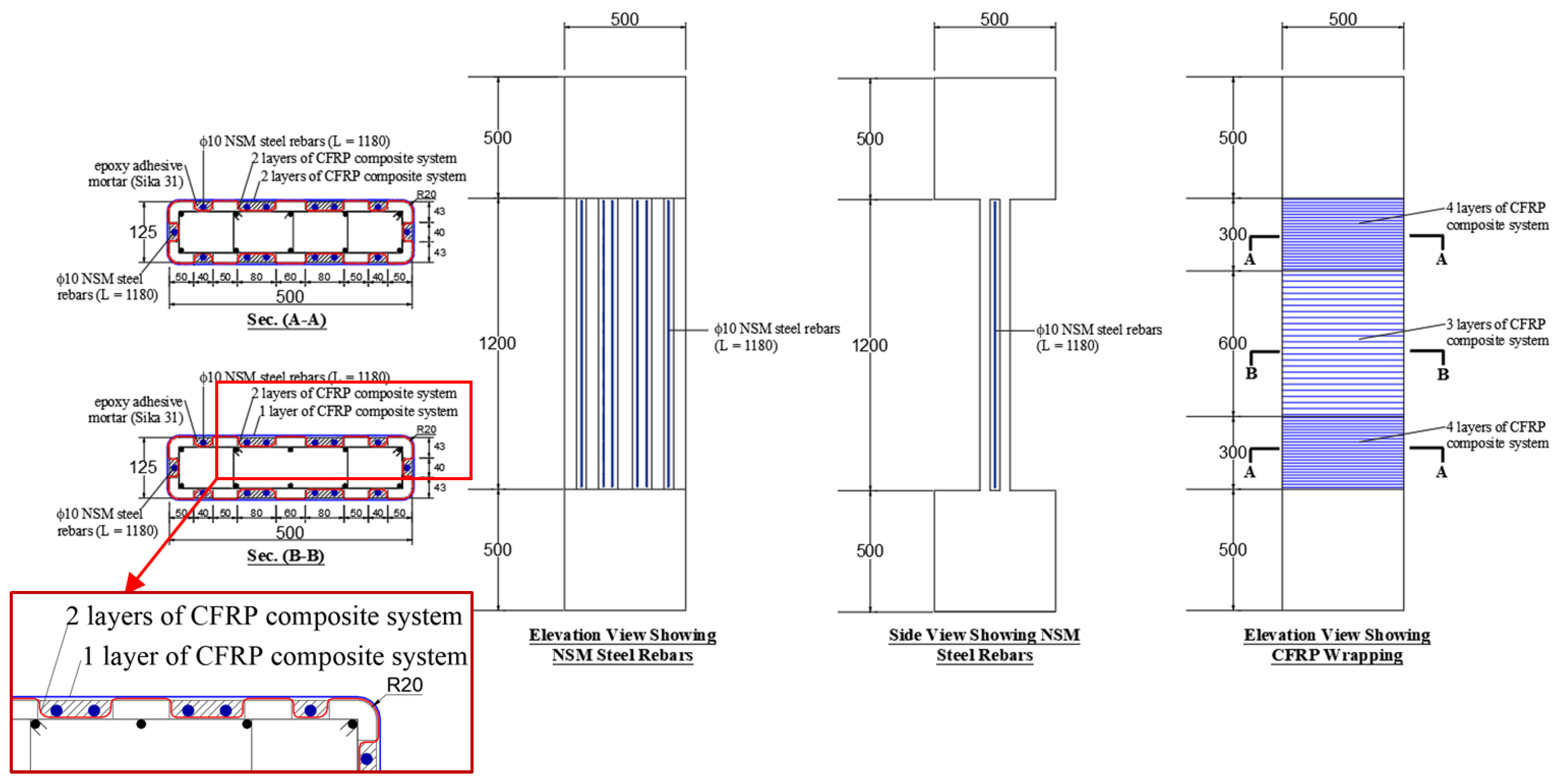 Polymers 15 00378 g005 Polymers 15 00378 g005