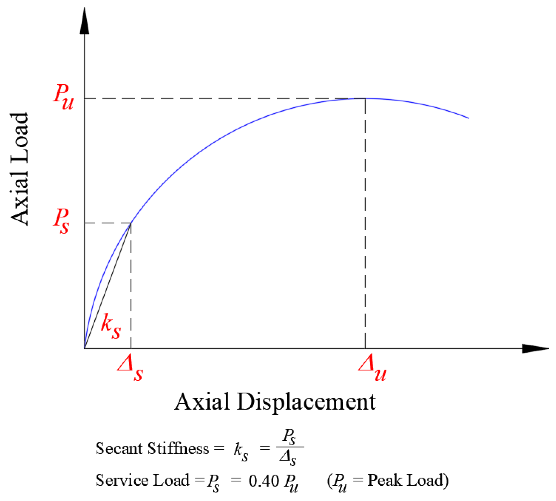 Polymers 15 00378 g009