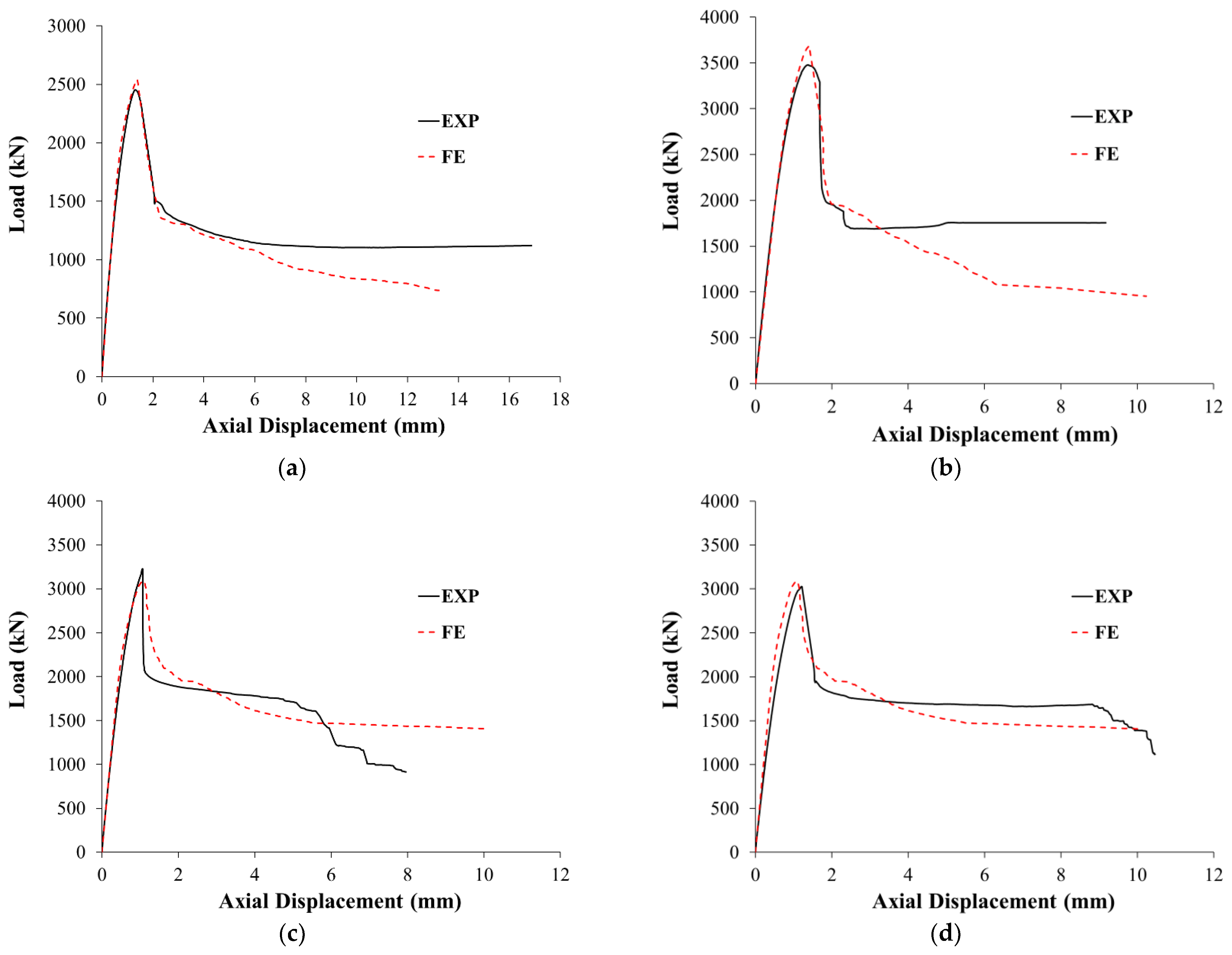 Polymers 15 00378 g020 Polymers 15 00378 g020