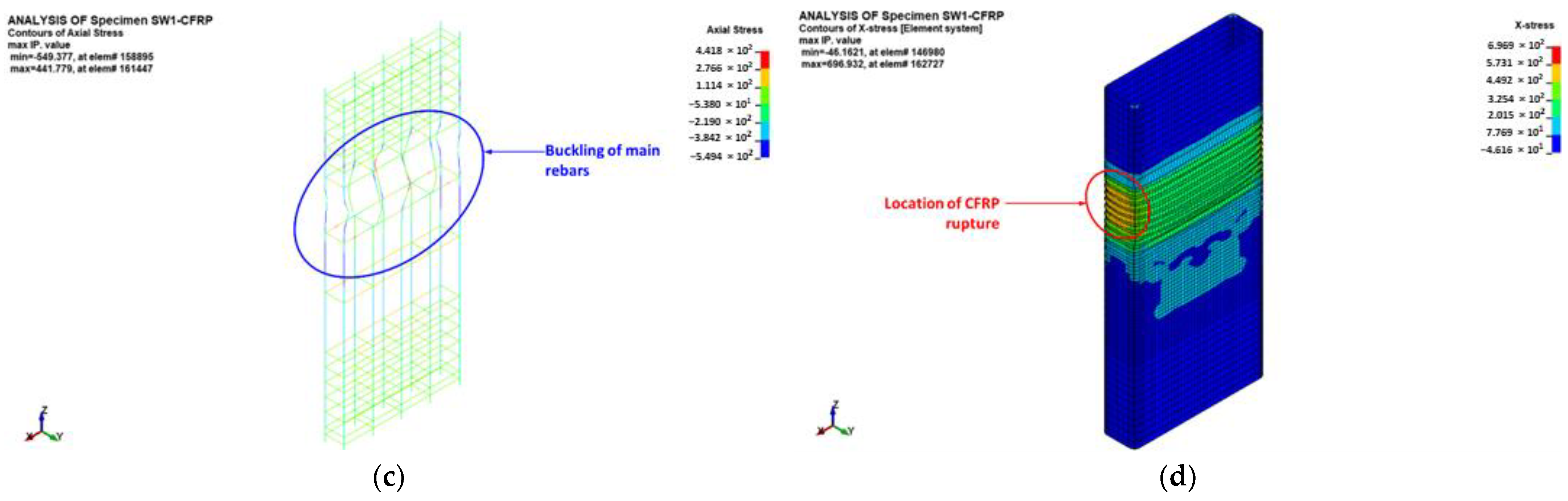 Polymers 15 00378 g022b Polymers 15 00378 g022b