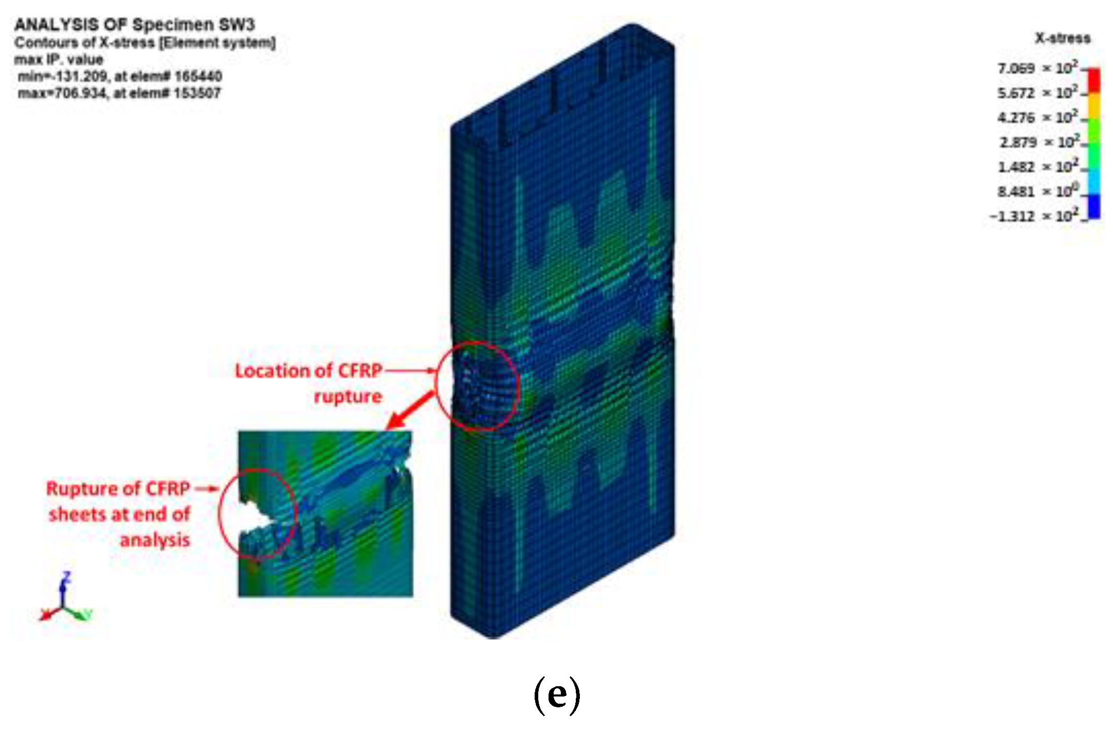 Polymers 15 00378 g024b Polymers 15 00378 g024b
