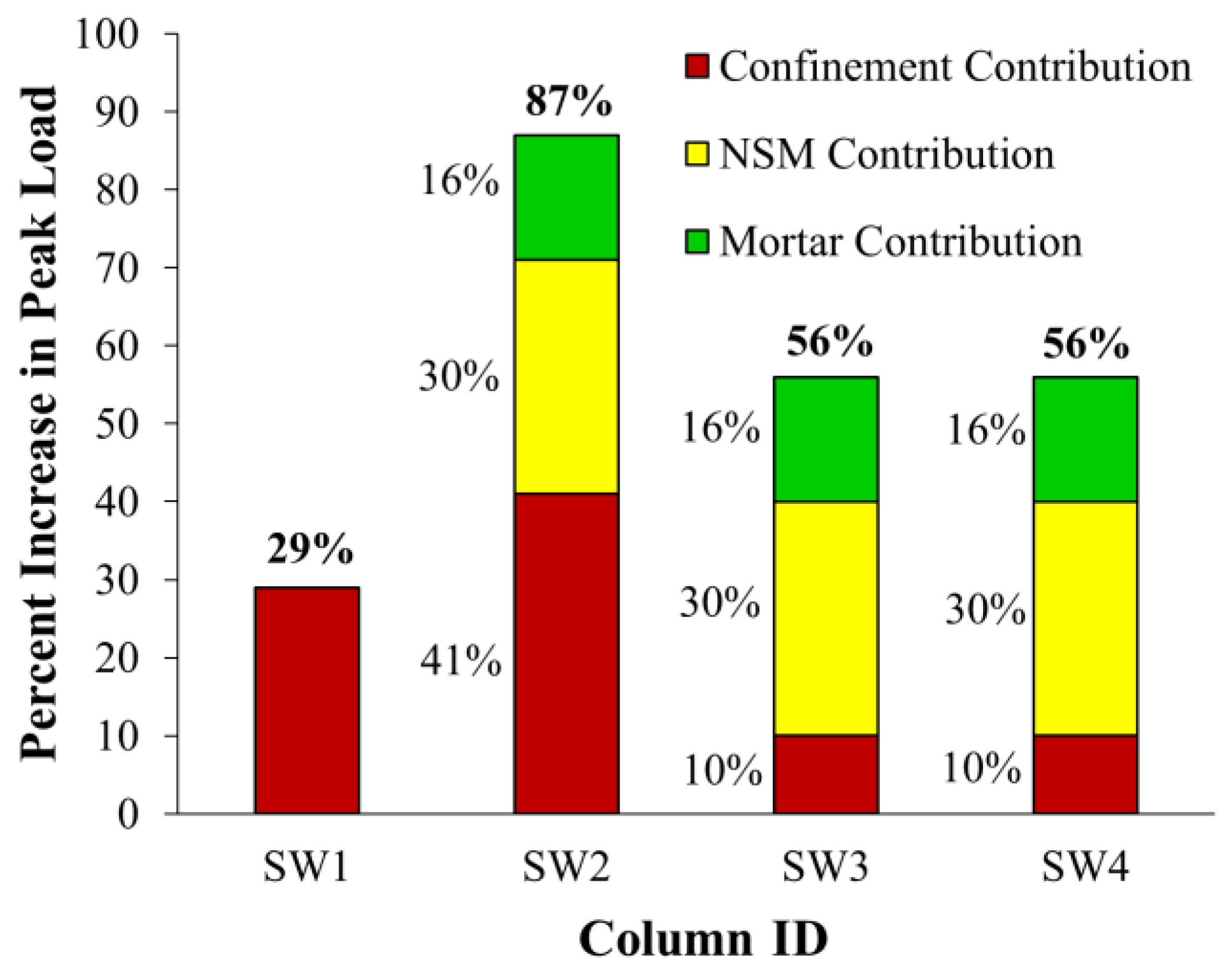 Polymers 15 00378 g025 Polymers 15 00378 g025