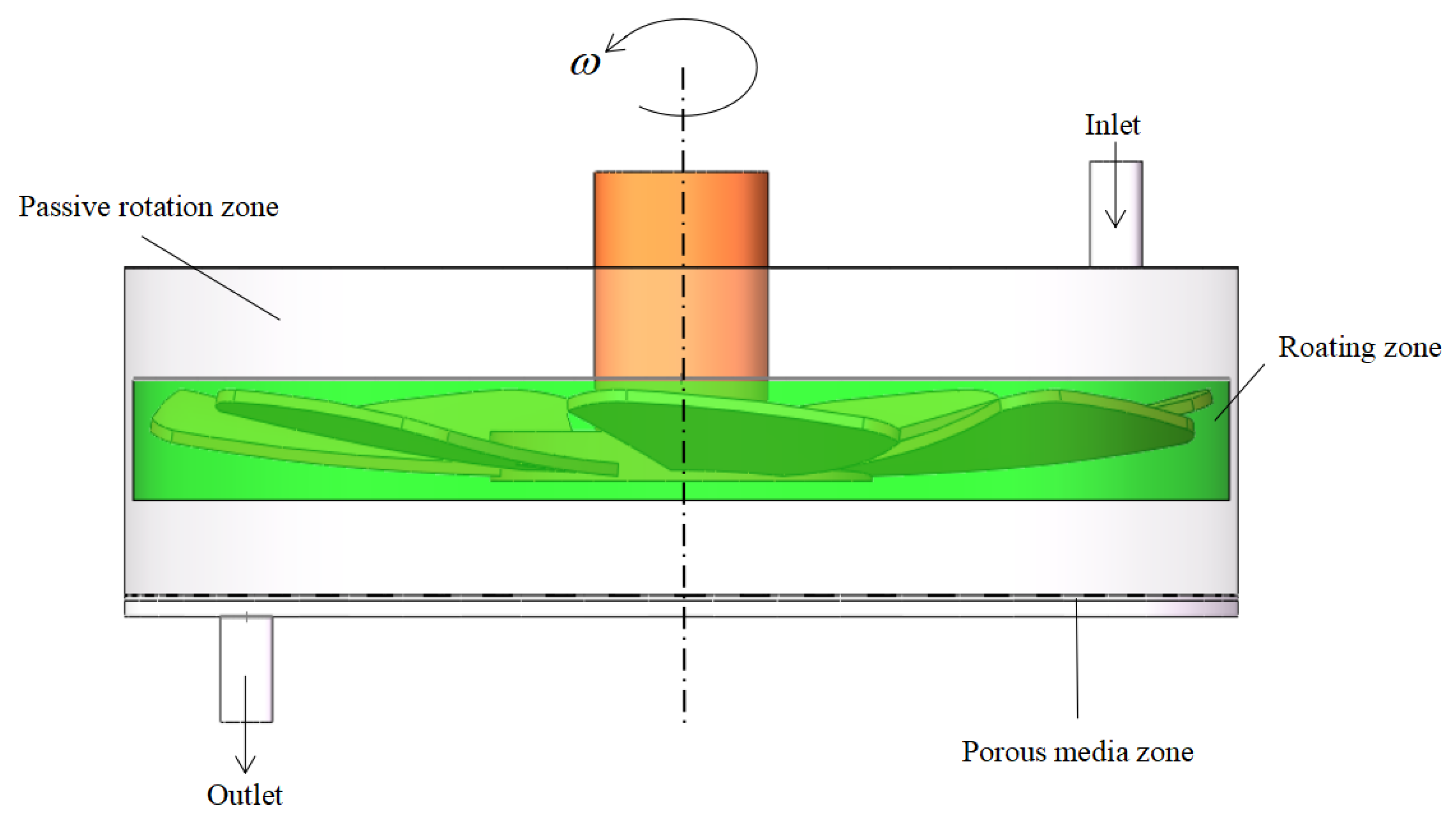 Polymers 15 00380 g003