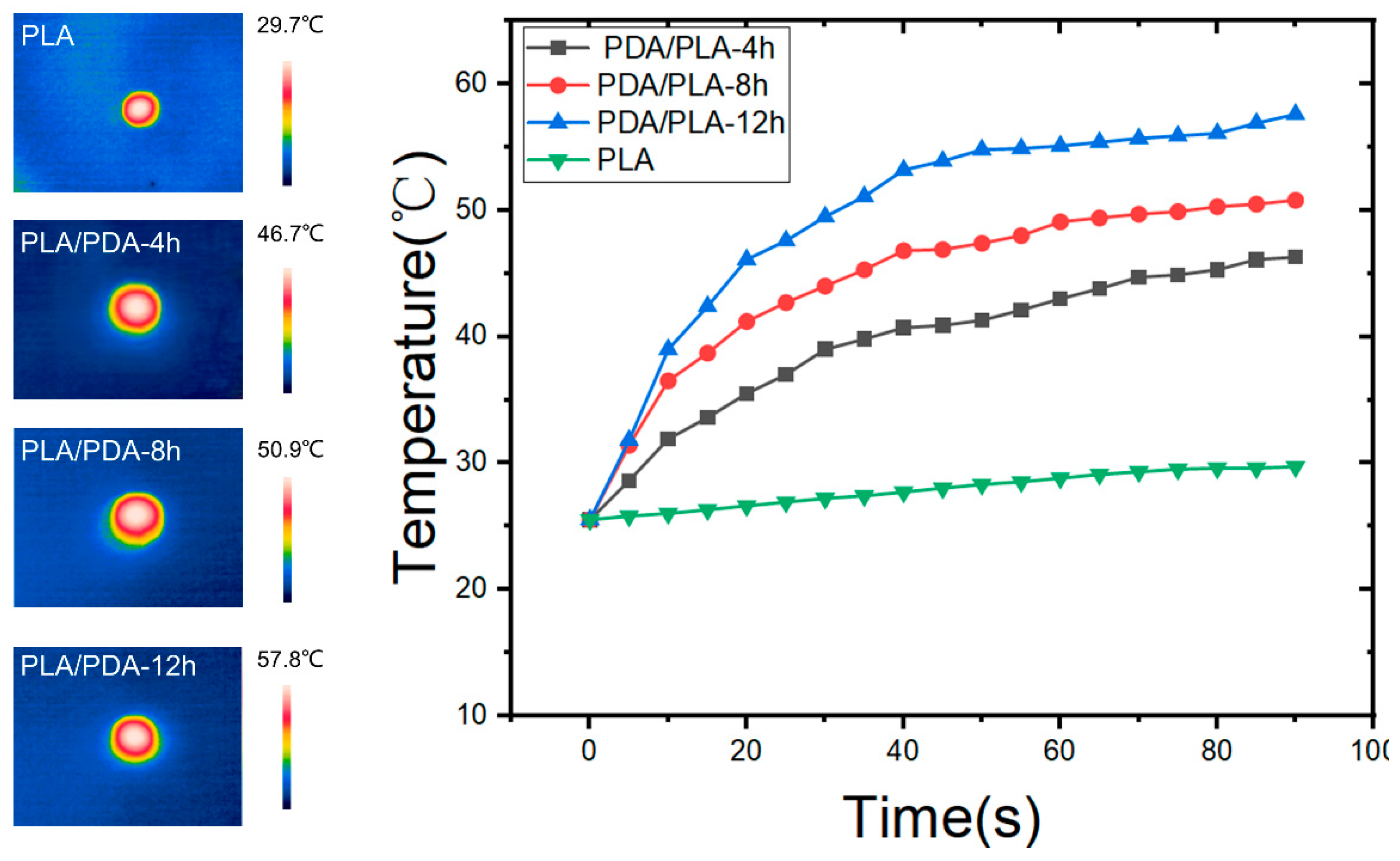 Polymers 15 00381 g011 Polymers 15 00381 g011