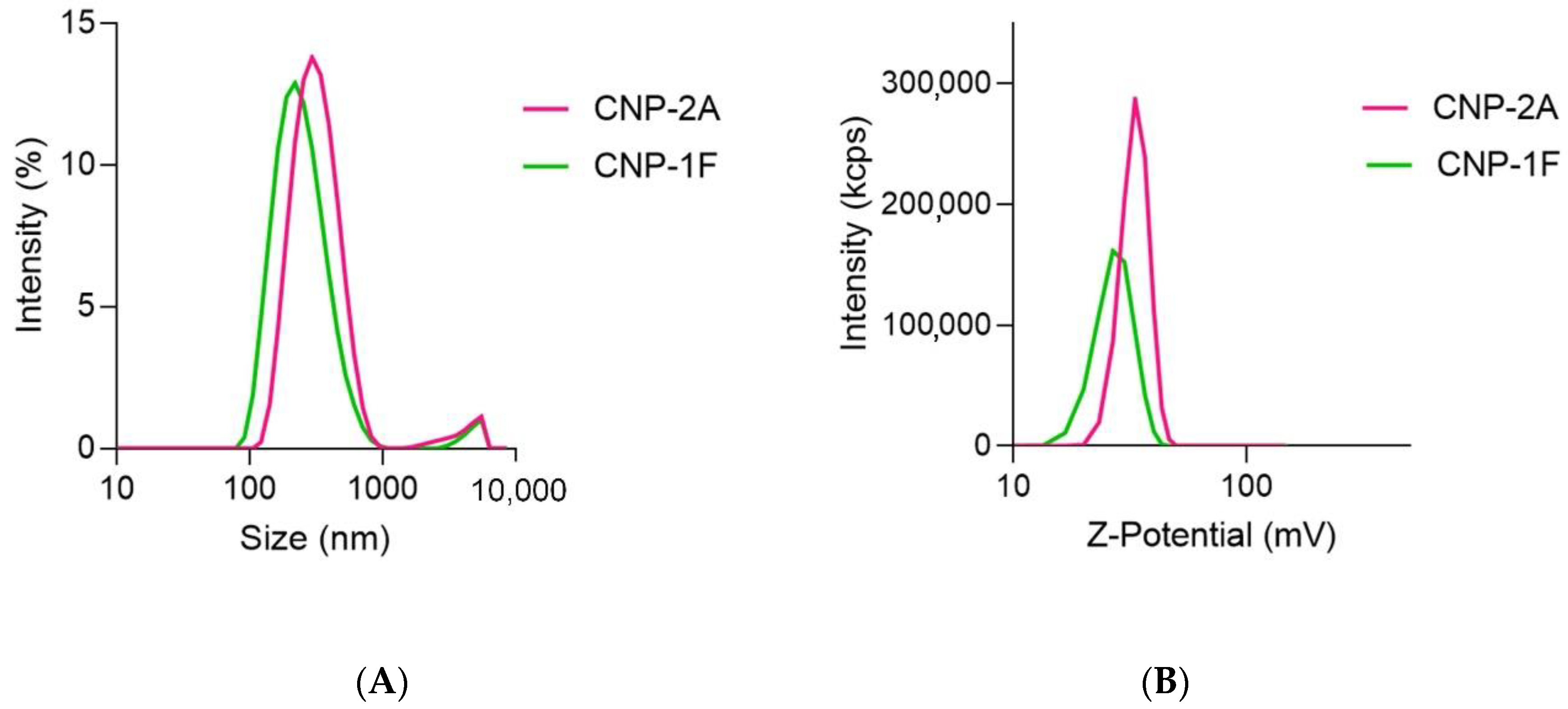 Polymers 15 00382 g001 Polymers 15 00382 g001