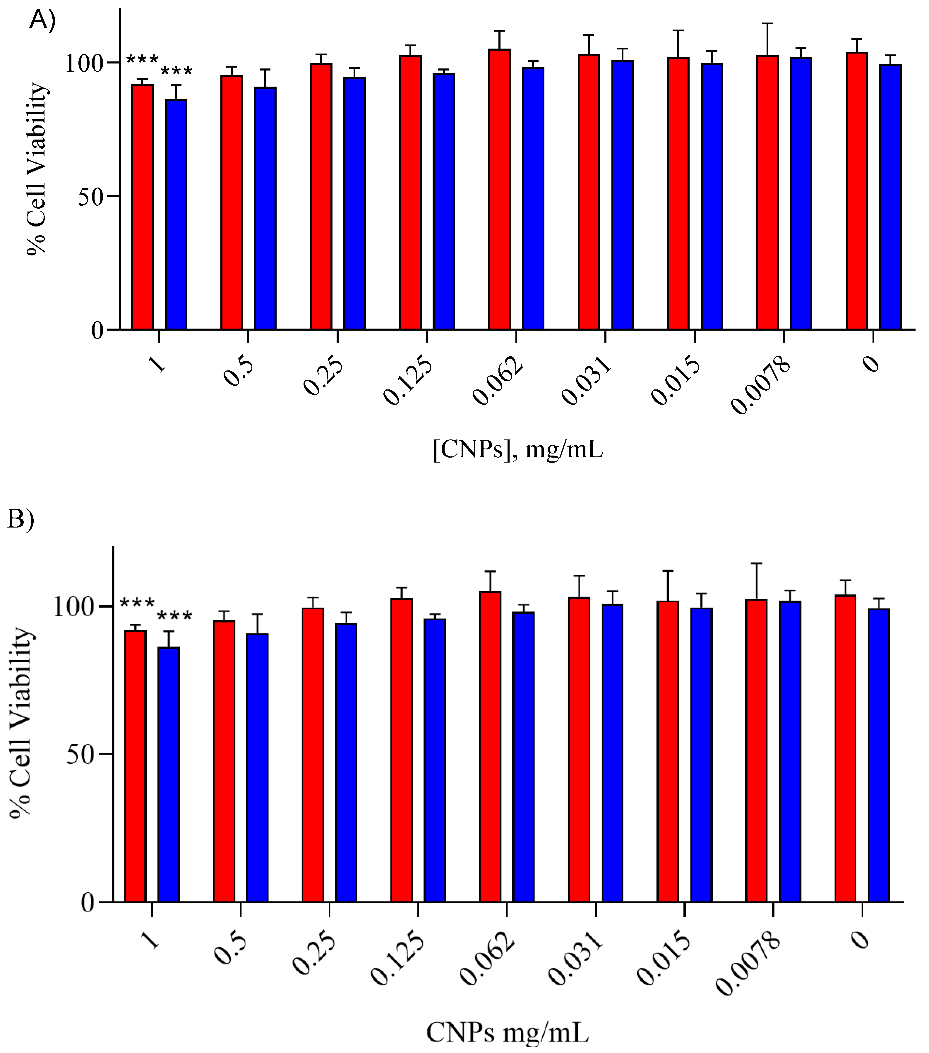 Polymers 15 00382 g005 Polymers 15 00382 g005