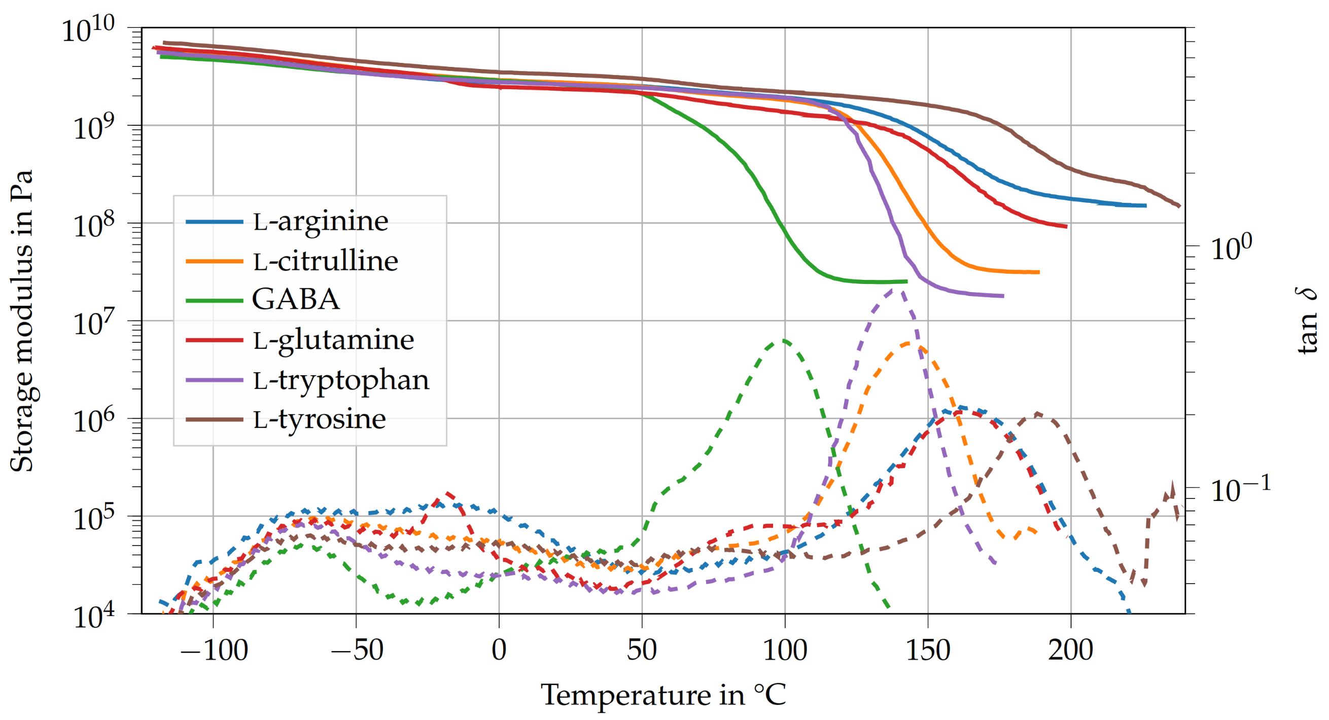 Polymers 15 00385 g003 Polymers 15 00385 g003