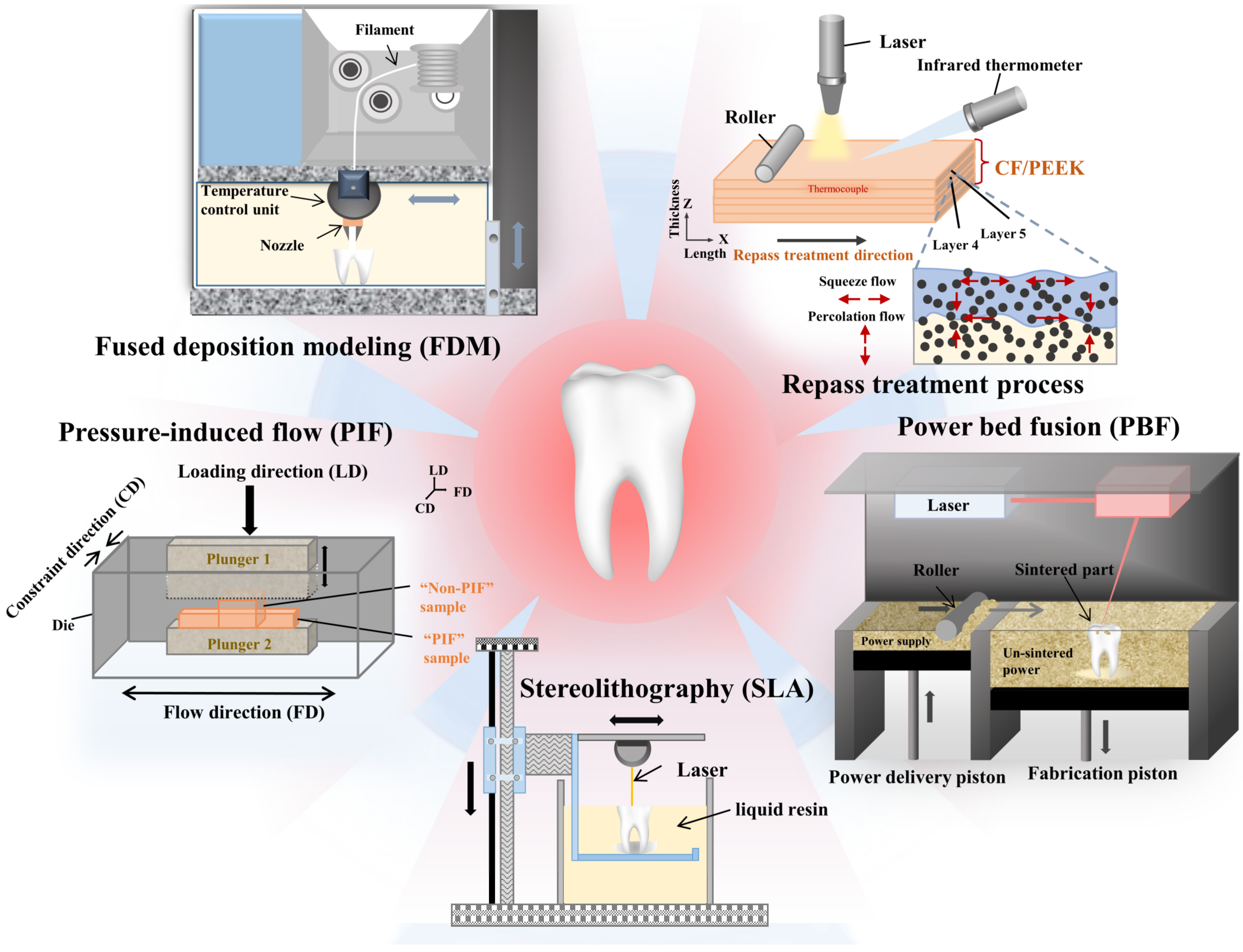 Polymers 15 00386 g002 Polymers 15 00386 g002