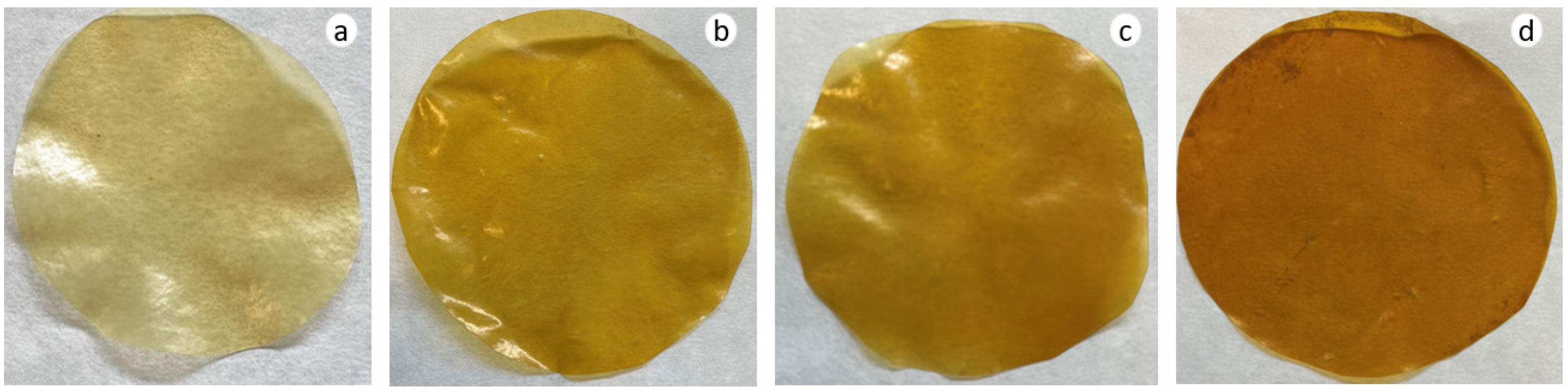 Polymers 15 00387 g004 Polymers 15 00387 g004