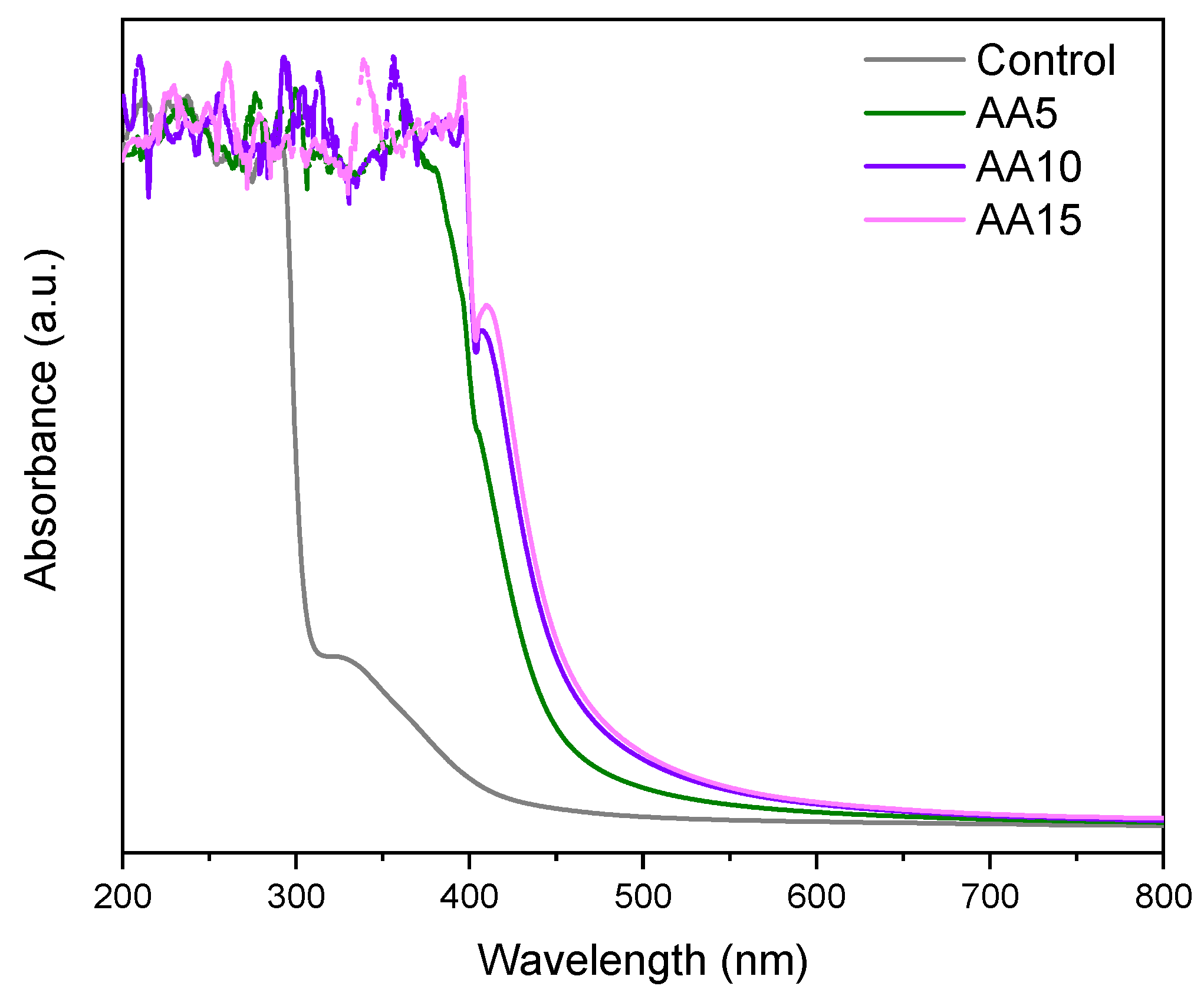Polymers 15 00387 g005 Polymers 15 00387 g005