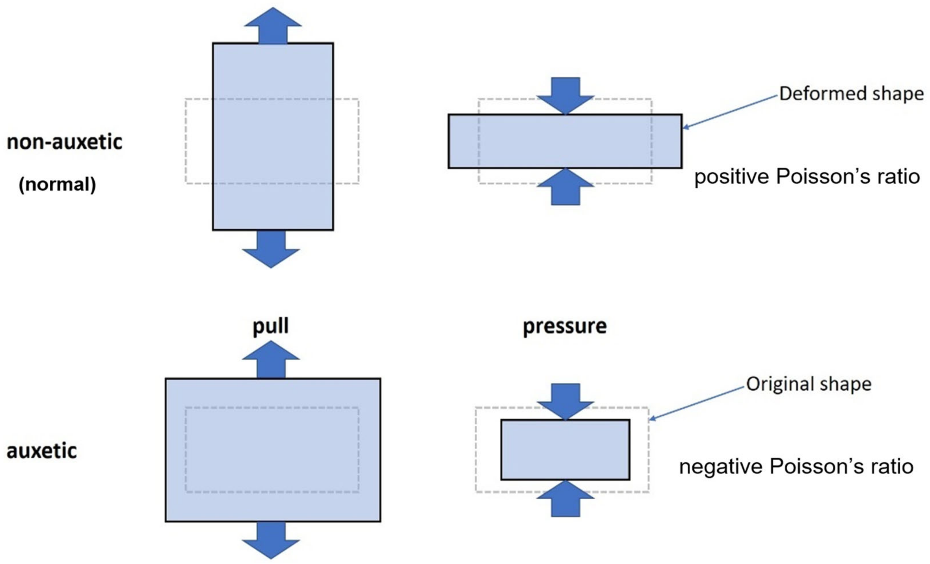 Polymers 15 00389 g001 Polymers 15 00389 g001