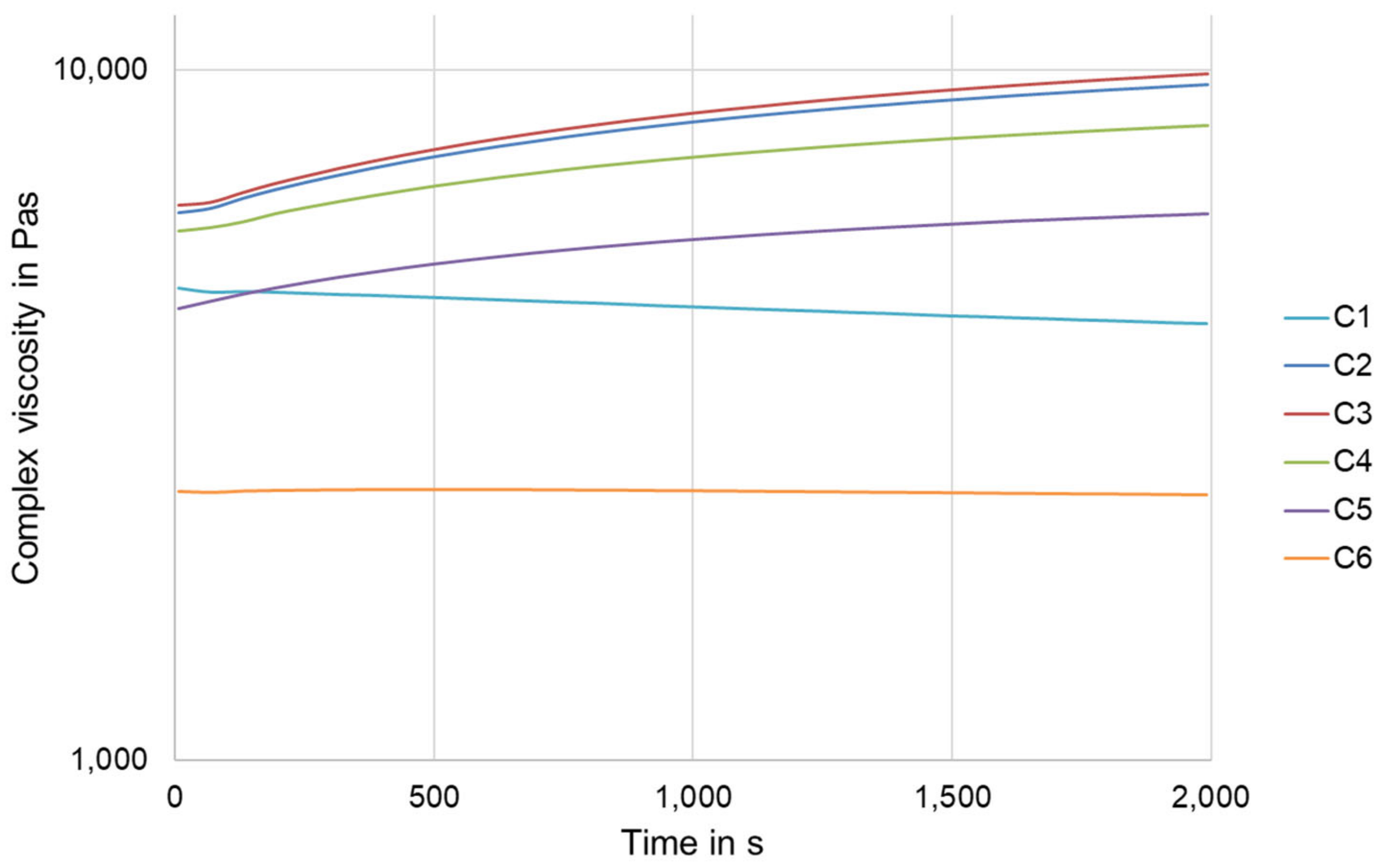 Polymers 15 00389 g006 Polymers 15 00389 g006