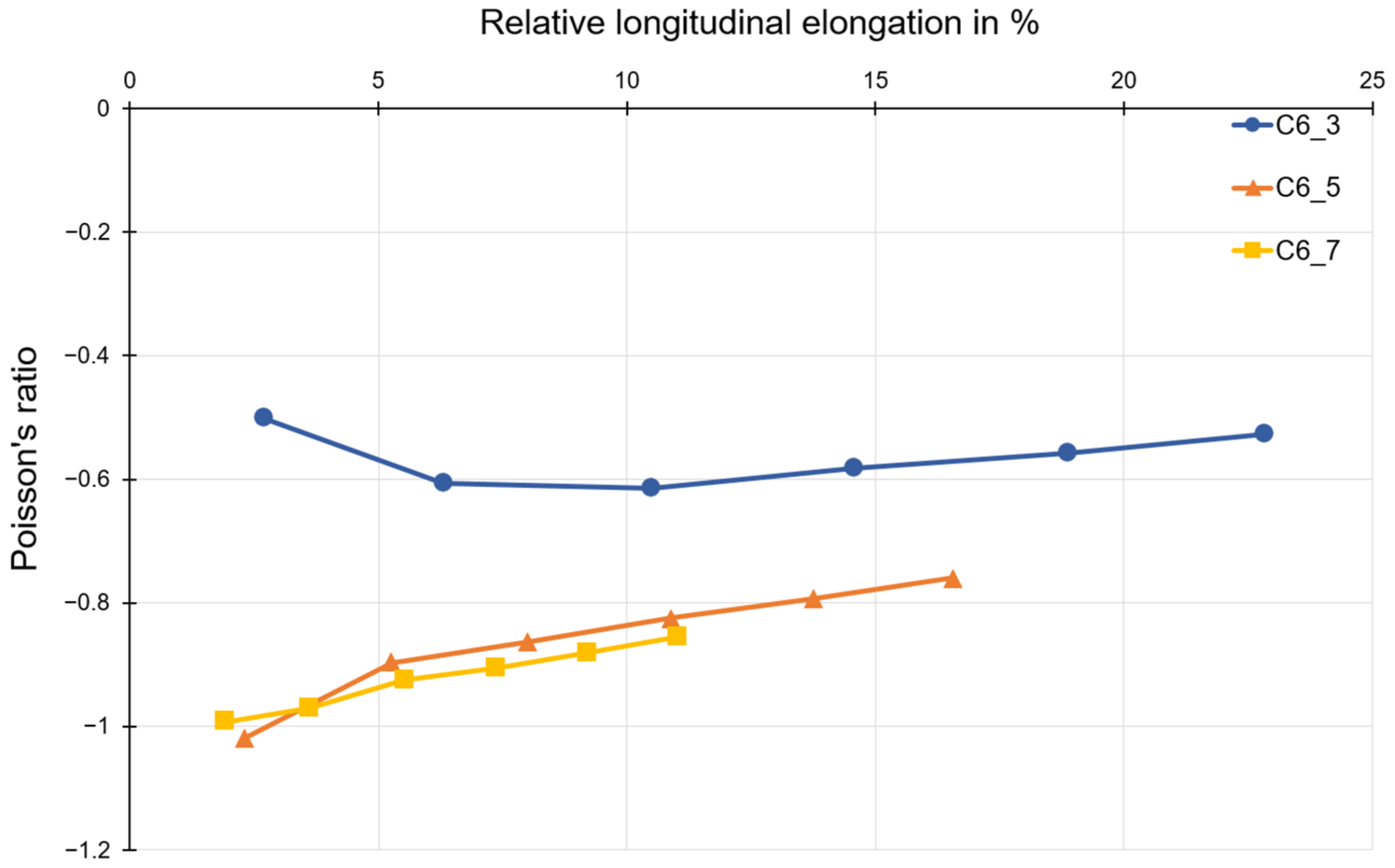 Polymers 15 00389 g012 Polymers 15 00389 g012