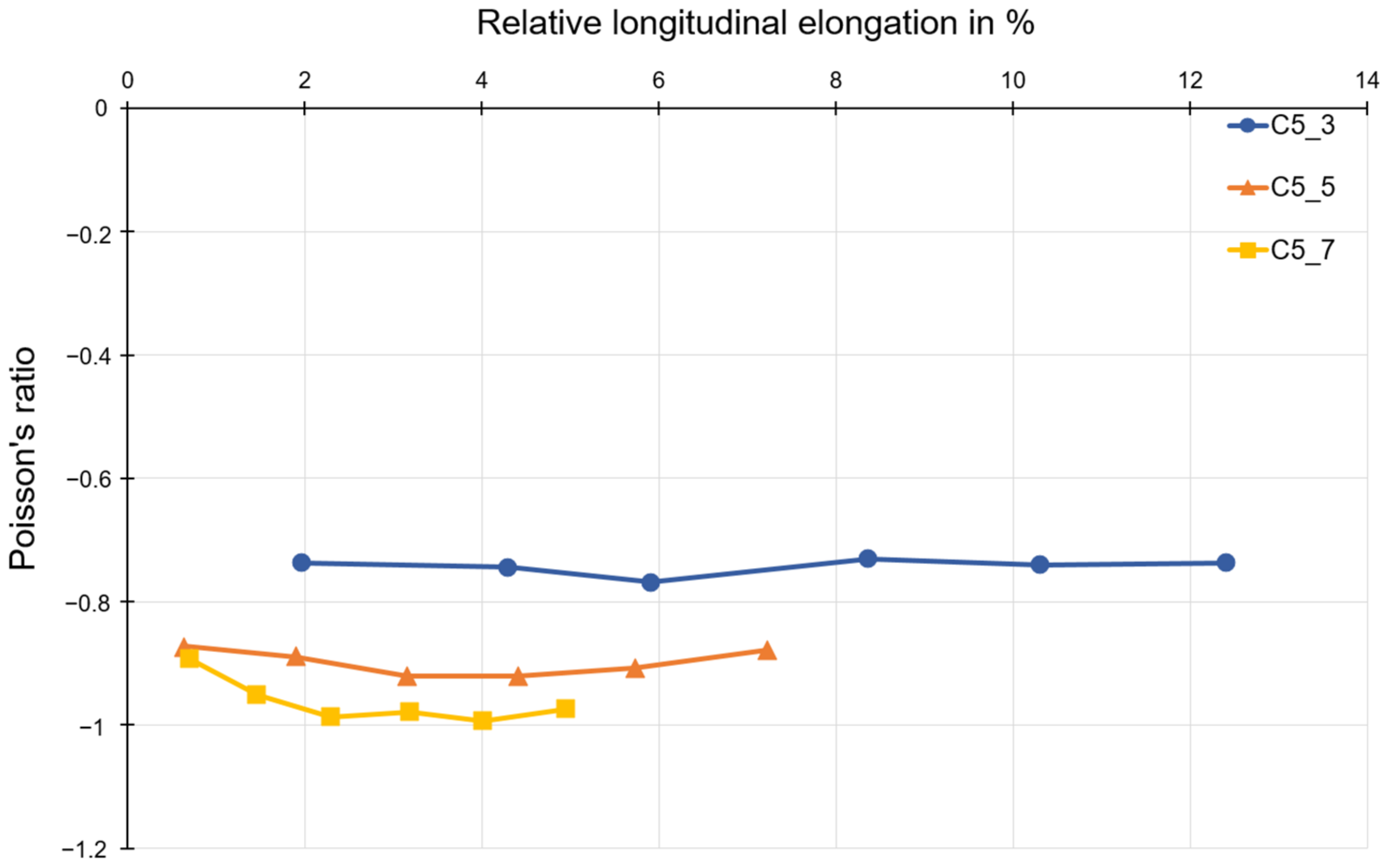 Polymers 15 00389 g013 Polymers 15 00389 g013