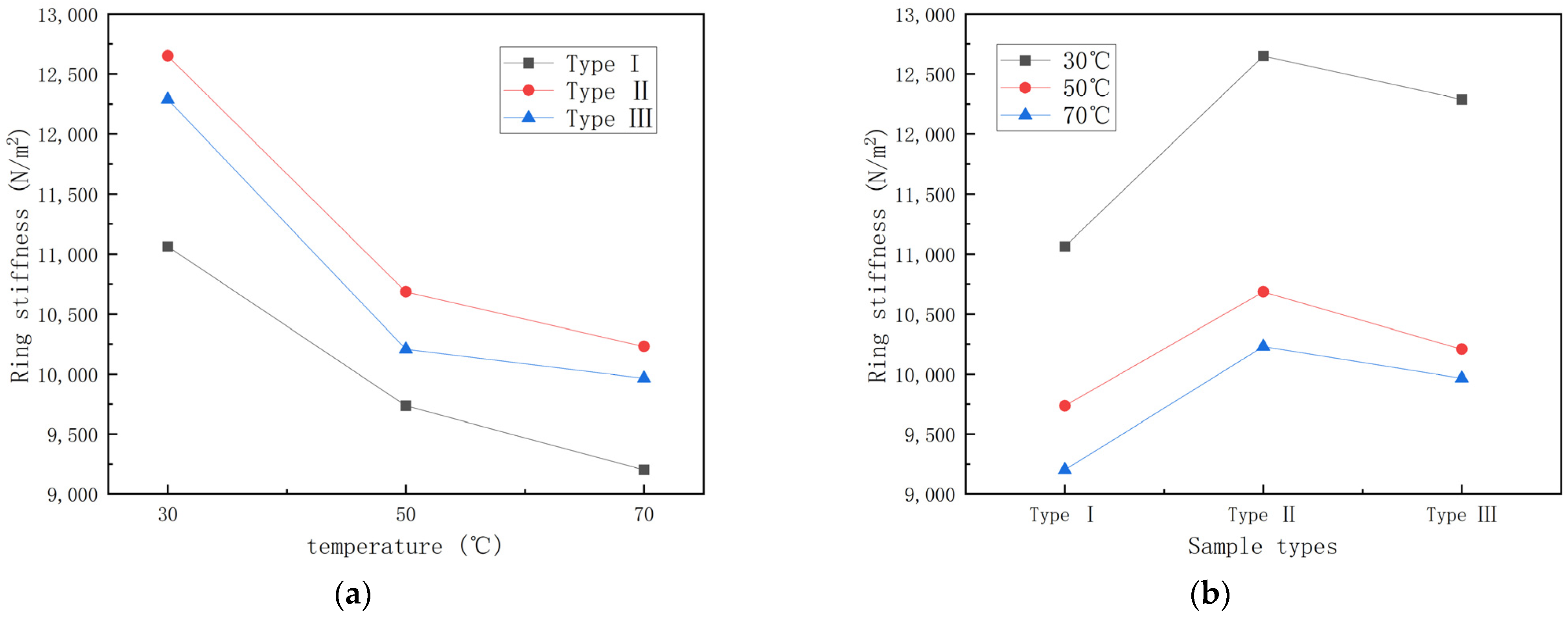 Polymers 15 00392 g004 Polymers 15 00392 g004