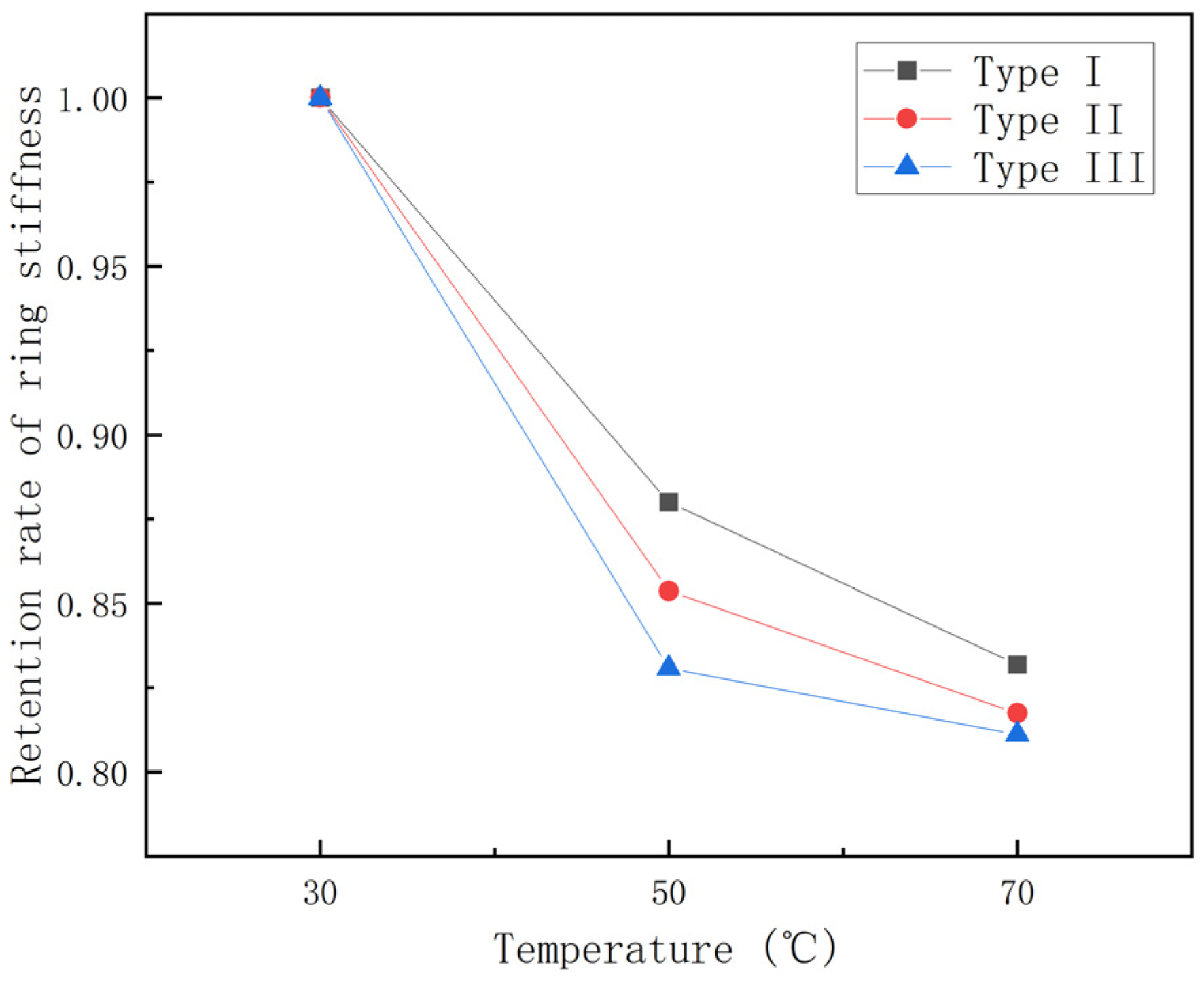 Polymers 15 00392 g005 Polymers 15 00392 g005