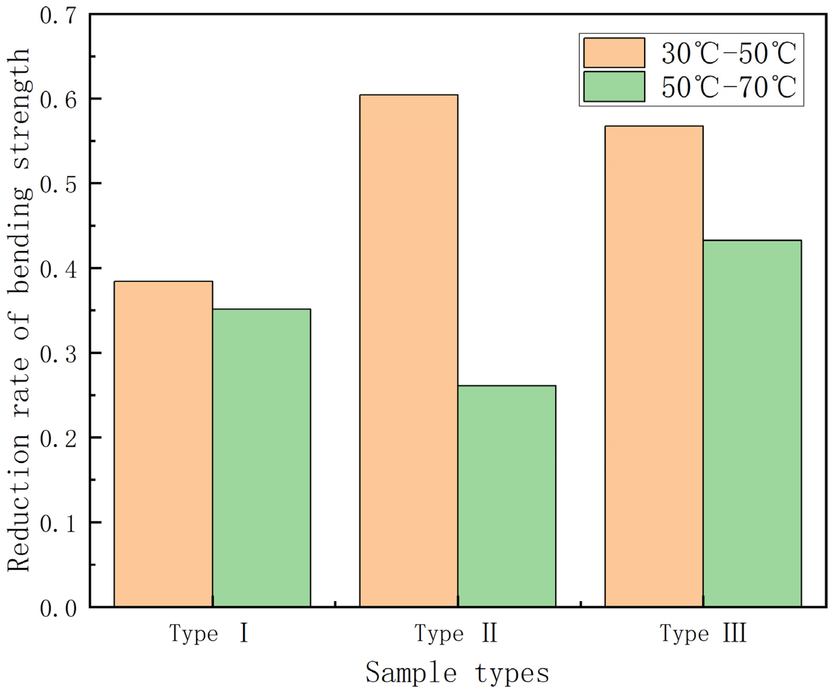 Polymers 15 00392 g009 Polymers 15 00392 g009
