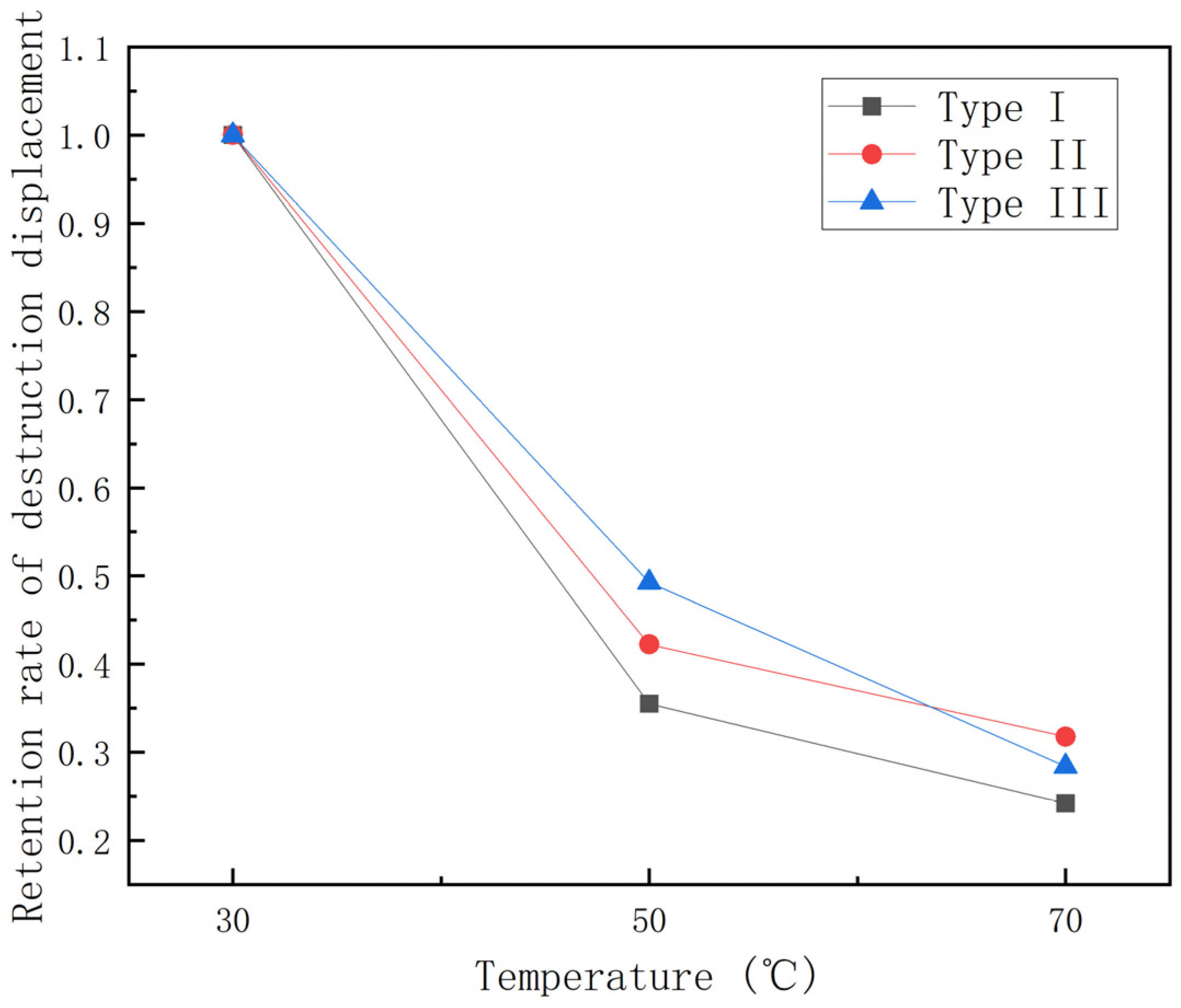 Polymers 15 00392 g011 Polymers 15 00392 g011