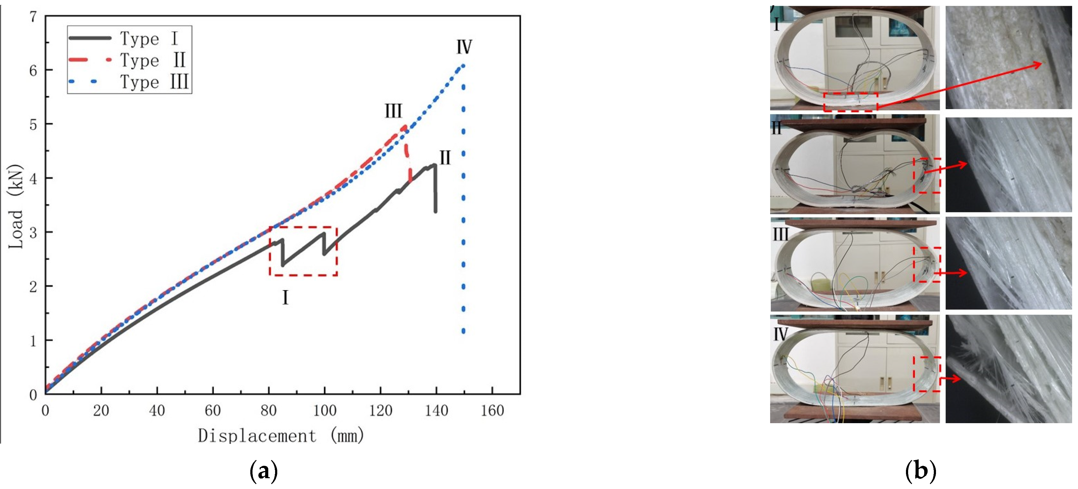 Polymers 15 00392 g013 Polymers 15 00392 g013