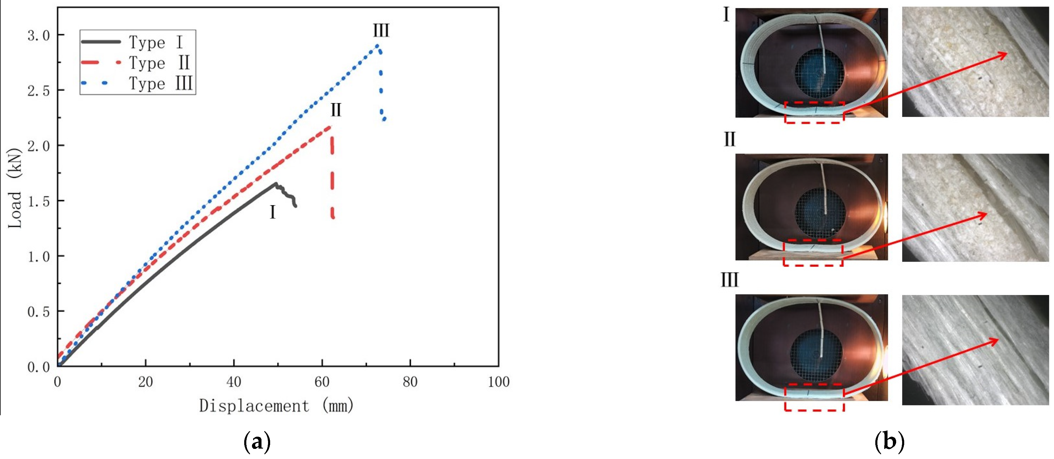 Polymers 15 00392 g014 Polymers 15 00392 g014