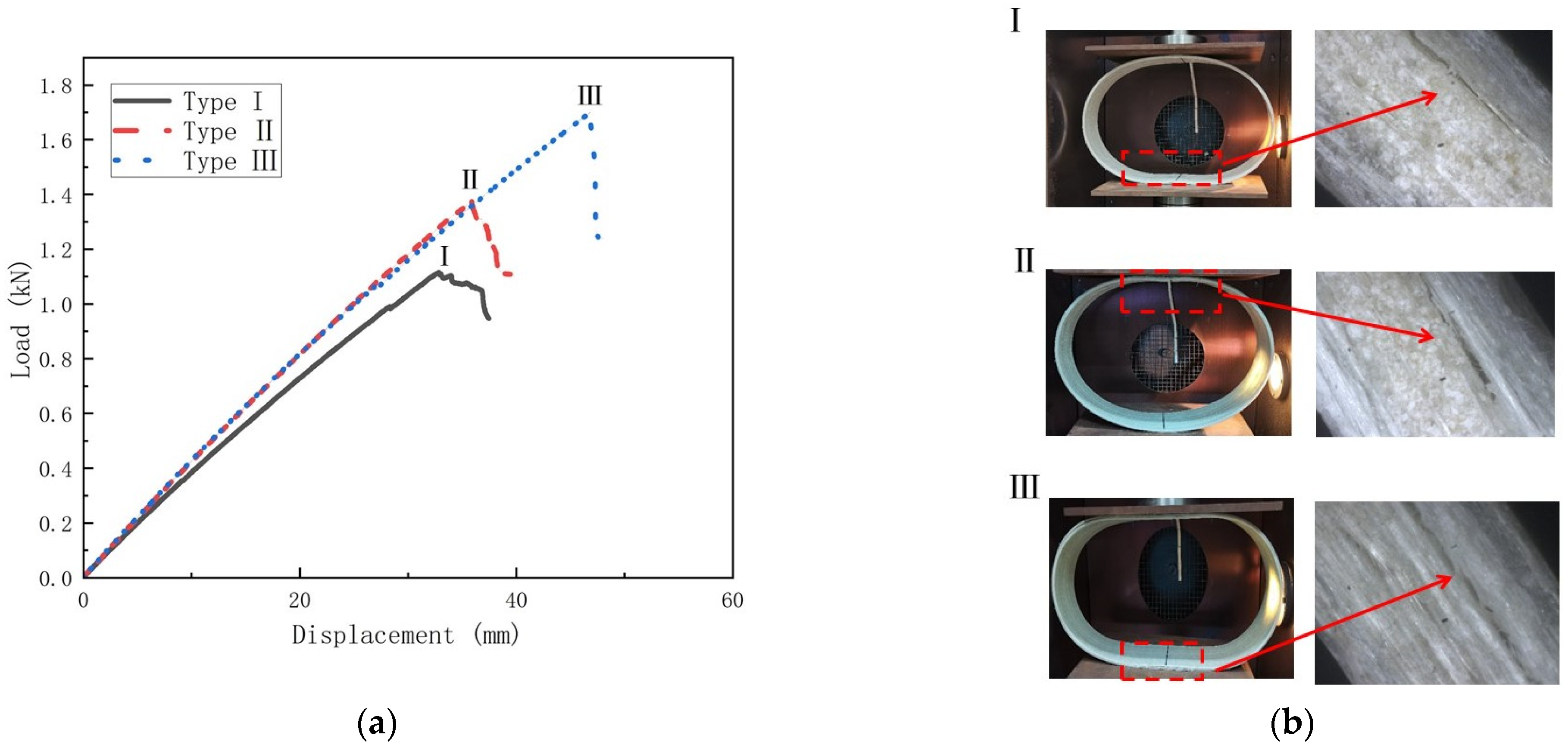 Polymers 15 00392 g015 Polymers 15 00392 g015
