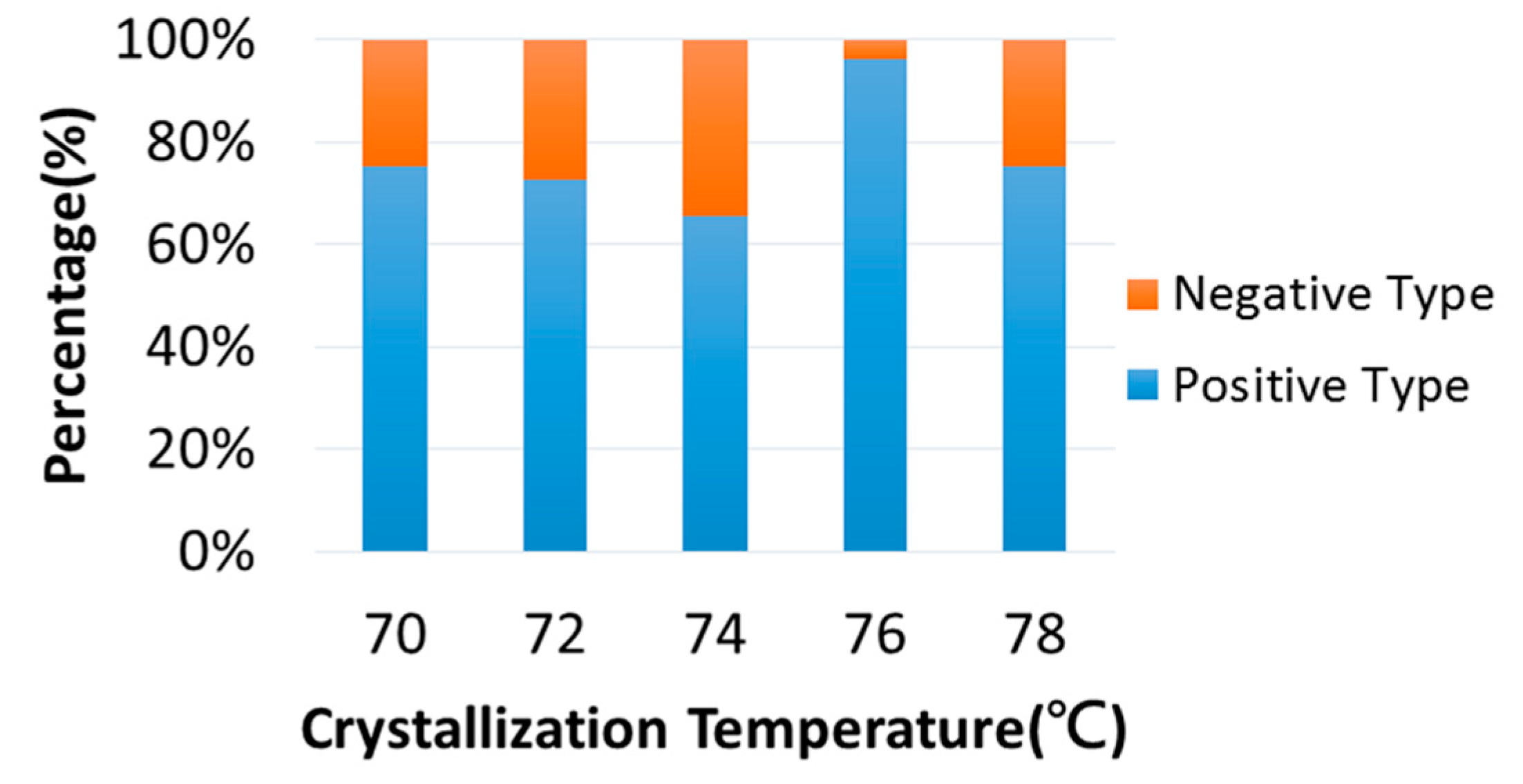 Polymers 15 00393 g002 Polymers 15 00393 g002