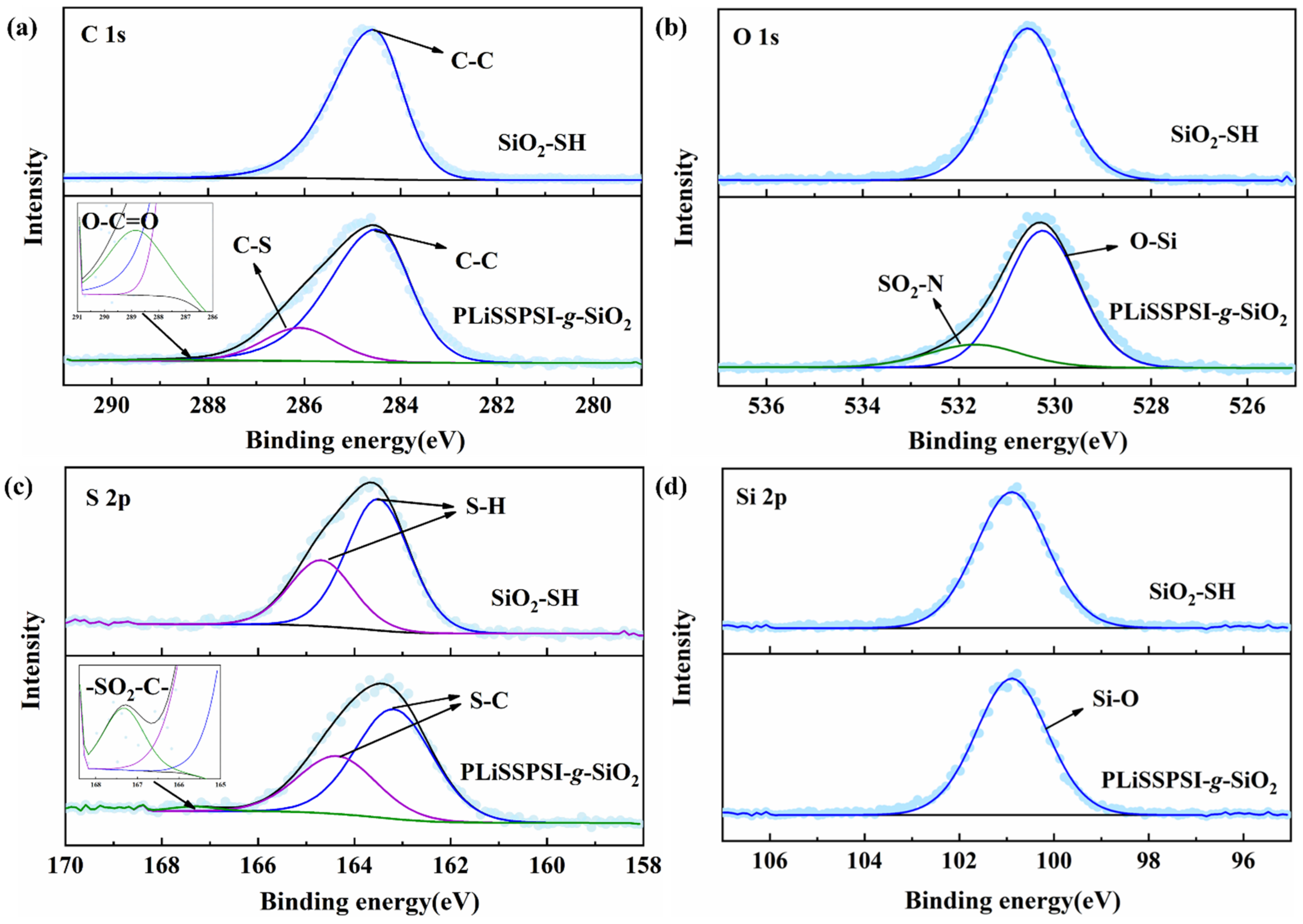Polymers 15 00394 g003 Polymers 15 00394 g003