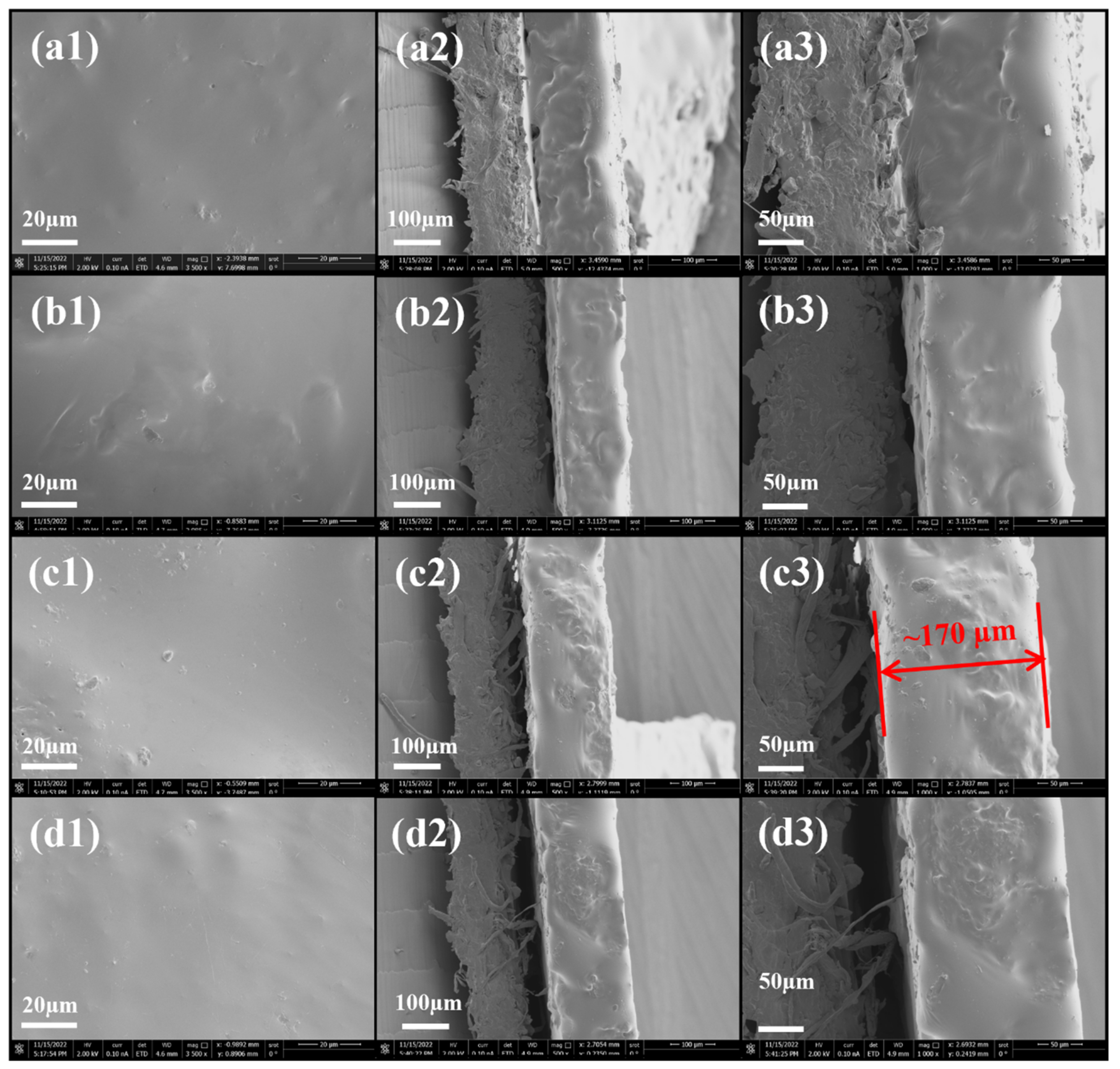 Polymers 15 00394 g006 Polymers 15 00394 g006