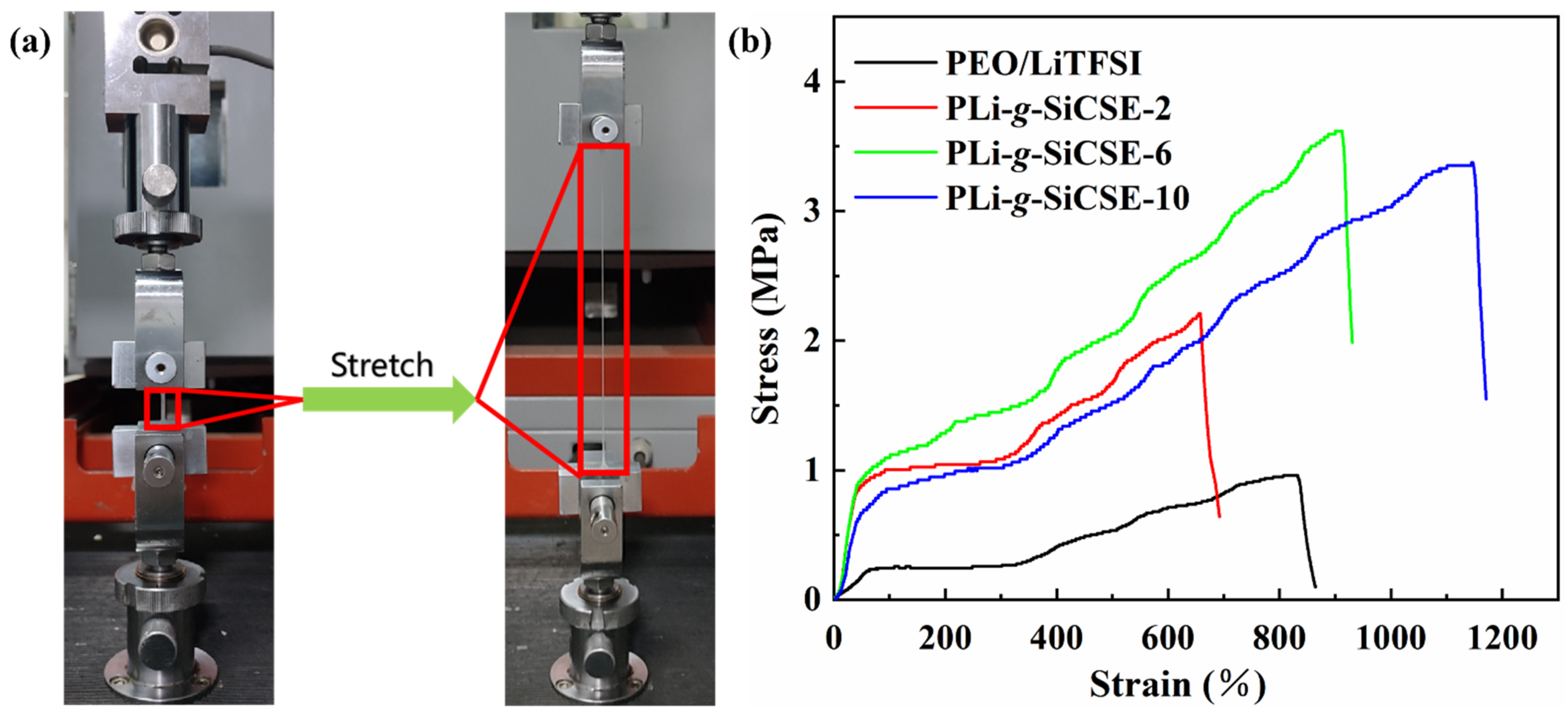 Polymers 15 00394 g007 Polymers 15 00394 g007