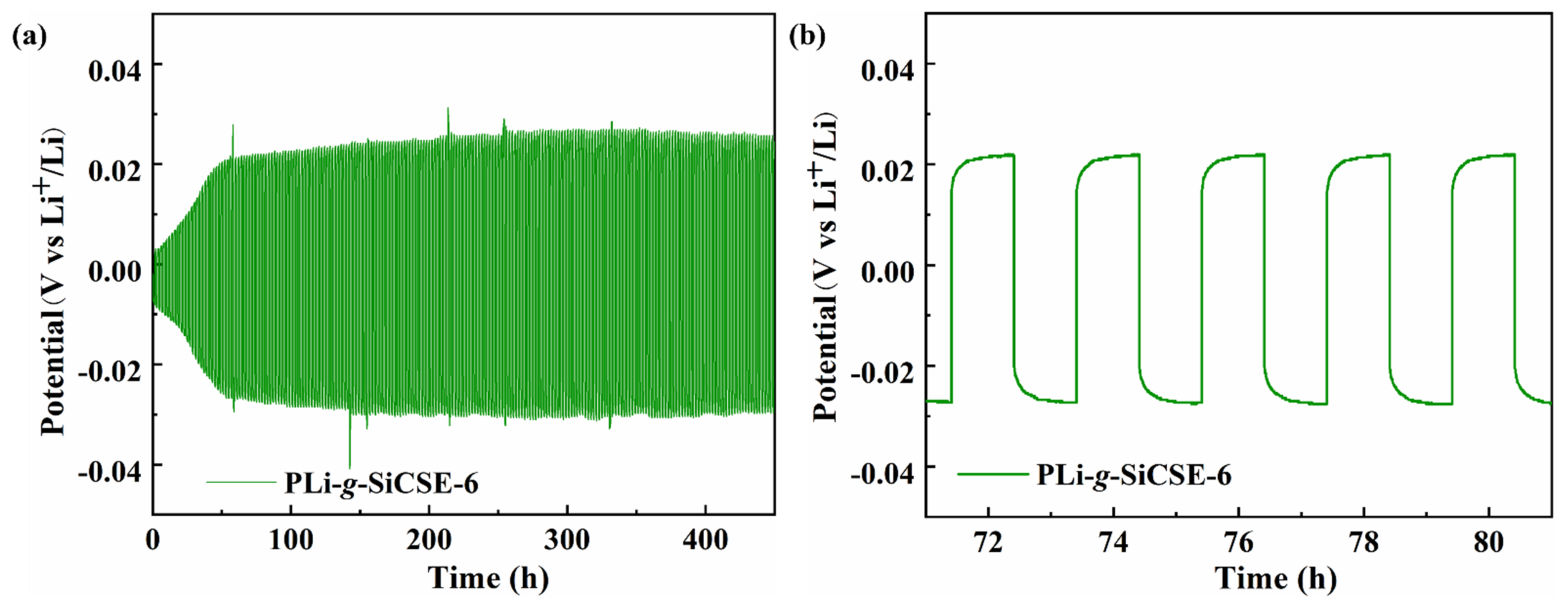 Polymers 15 00394 g011 Polymers 15 00394 g011