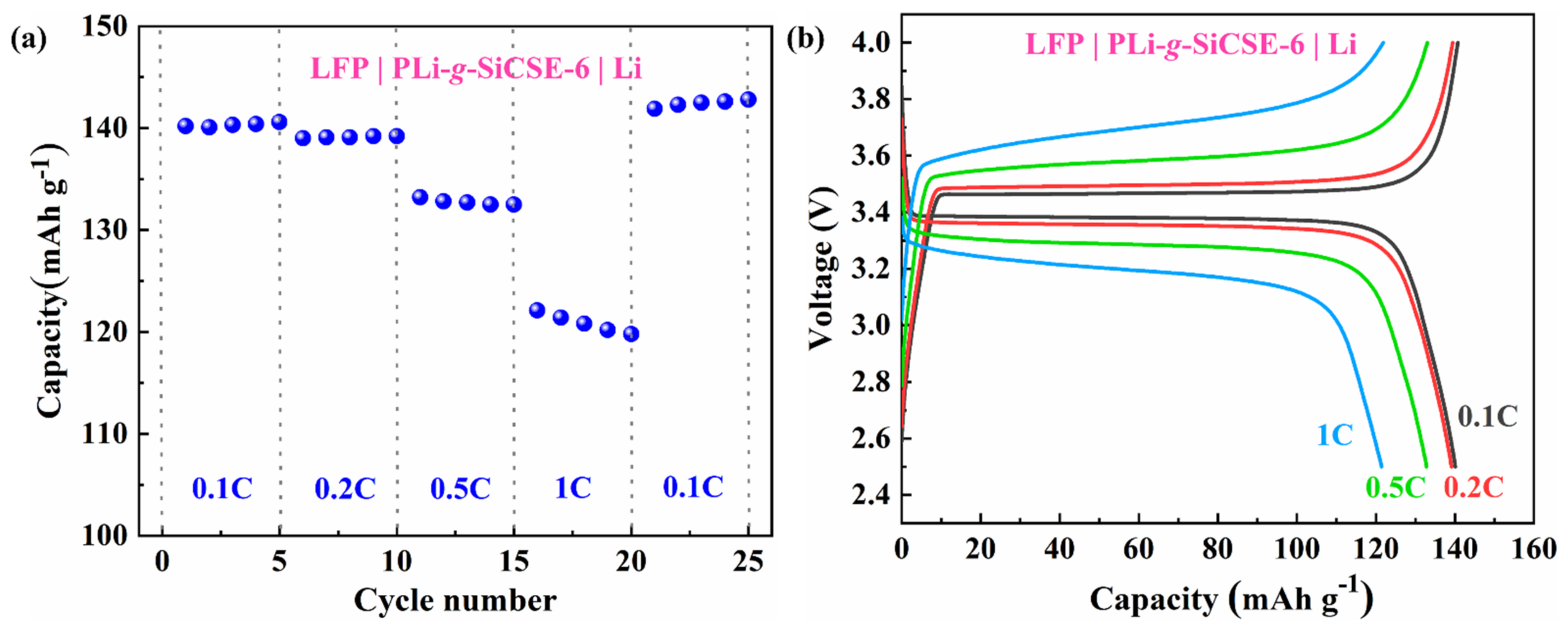Polymers 15 00394 g012 Polymers 15 00394 g012