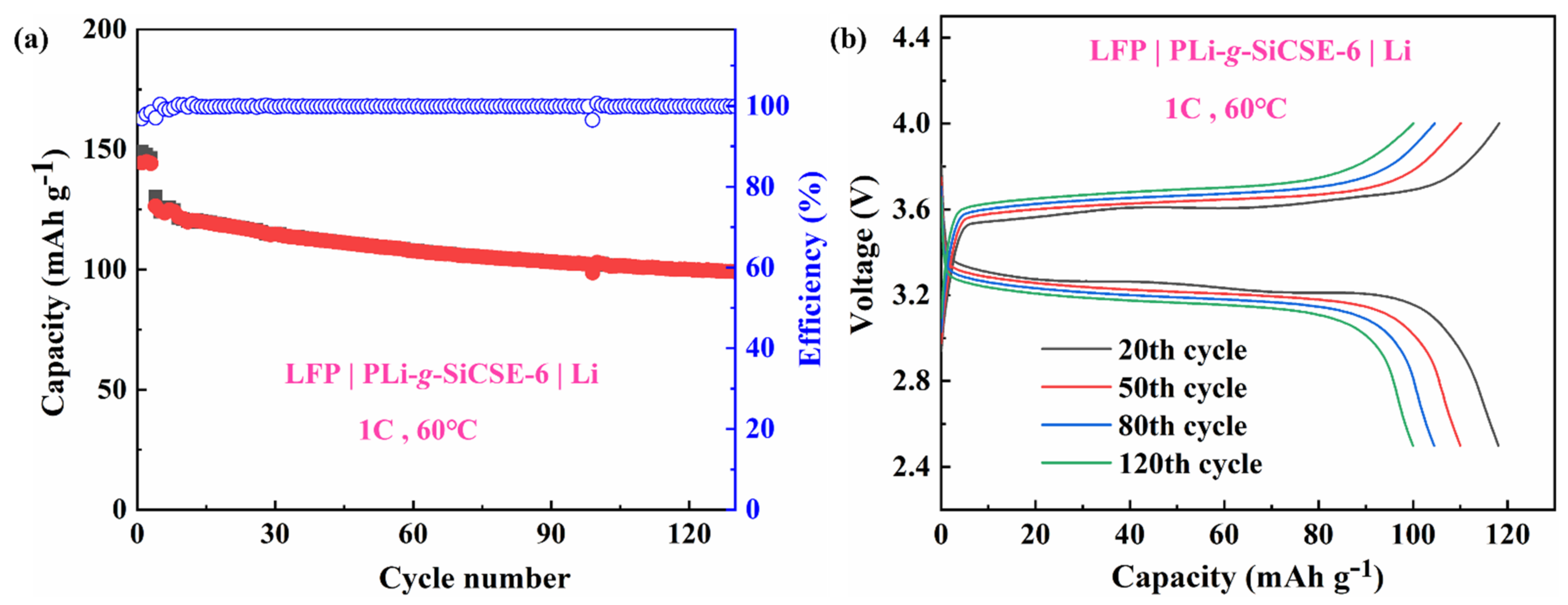 Polymers 15 00394 g013 Polymers 15 00394 g013