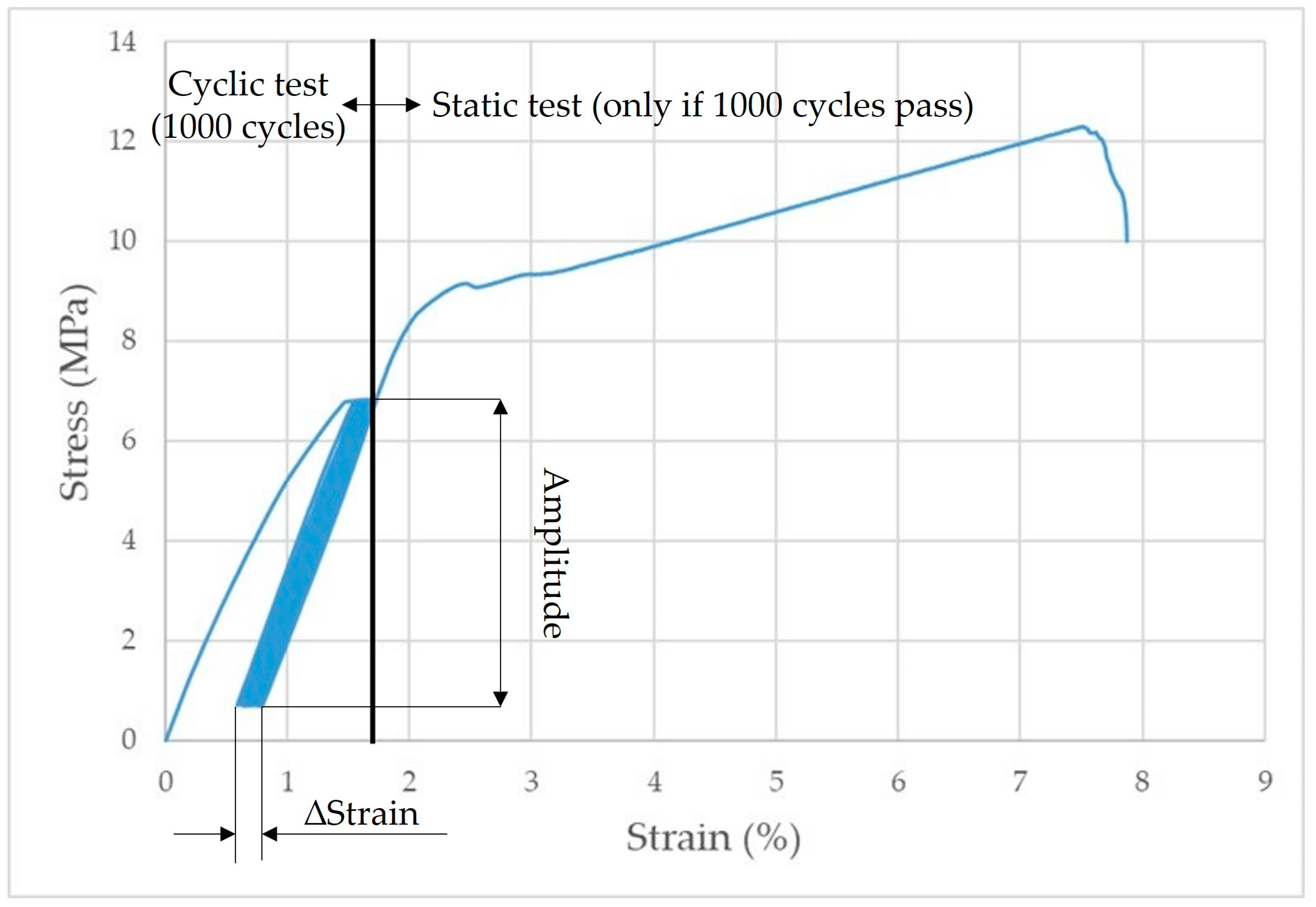 Polymers 15 00395 g005 Polymers 15 00395 g005
