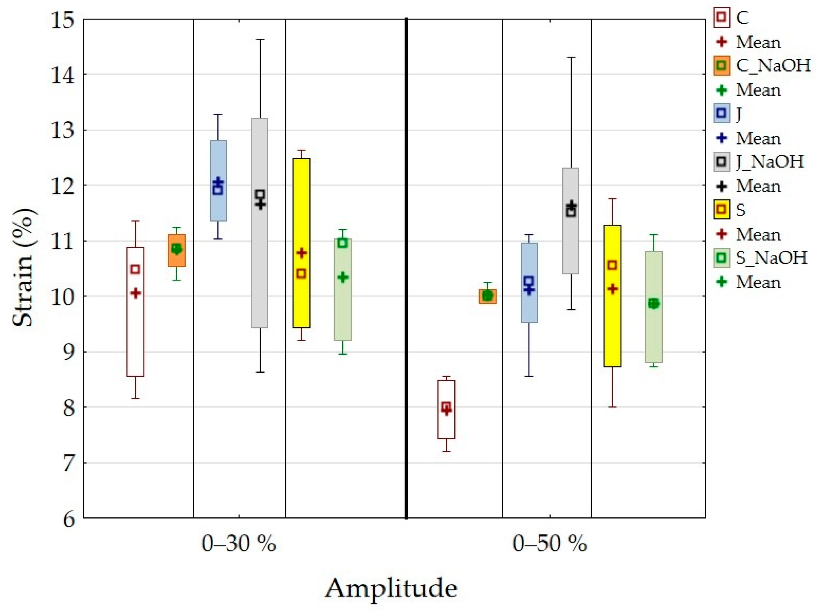 Polymers 15 00395 g009 Polymers 15 00395 g009