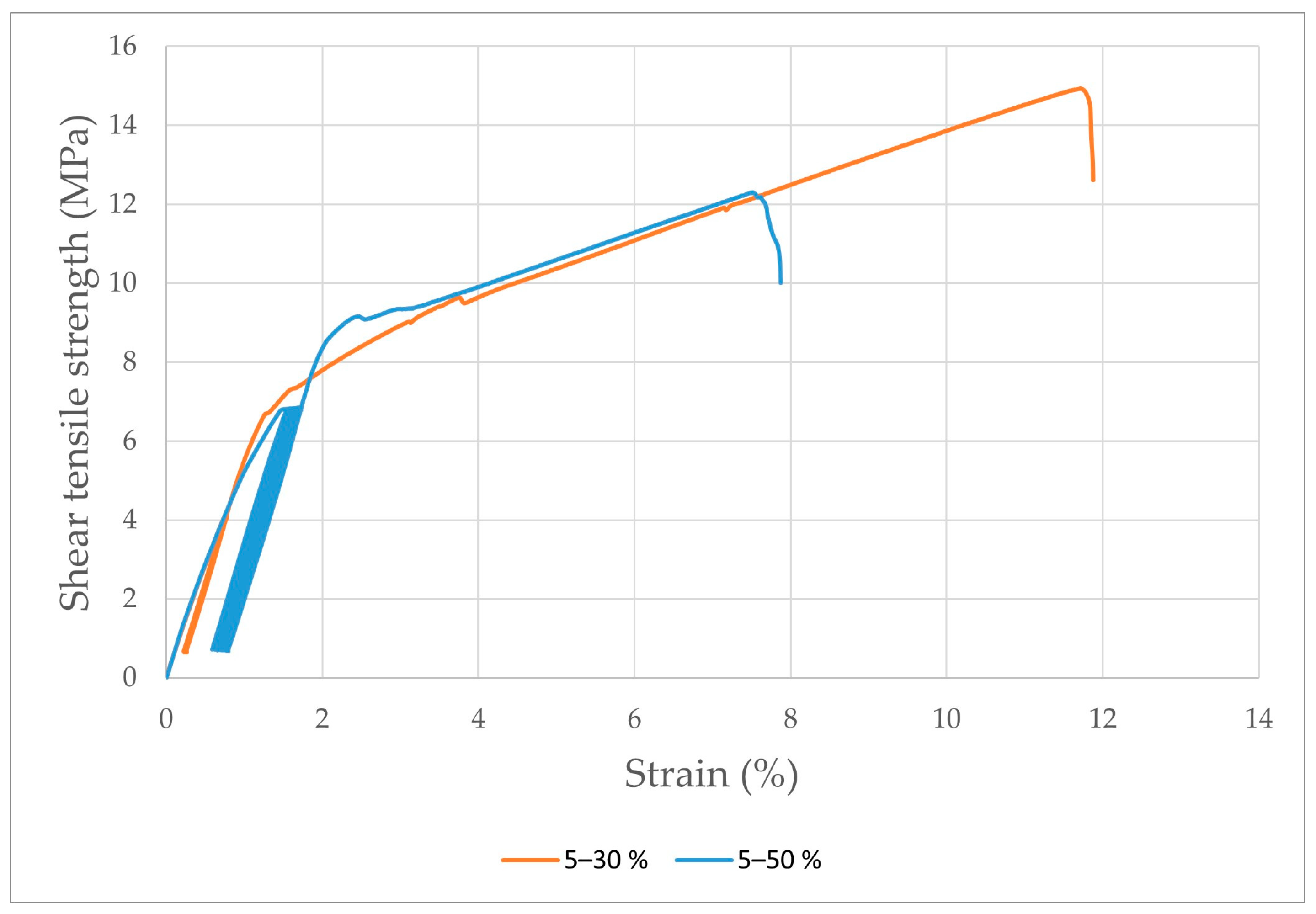 Polymers 15 00395 g010 Polymers 15 00395 g010