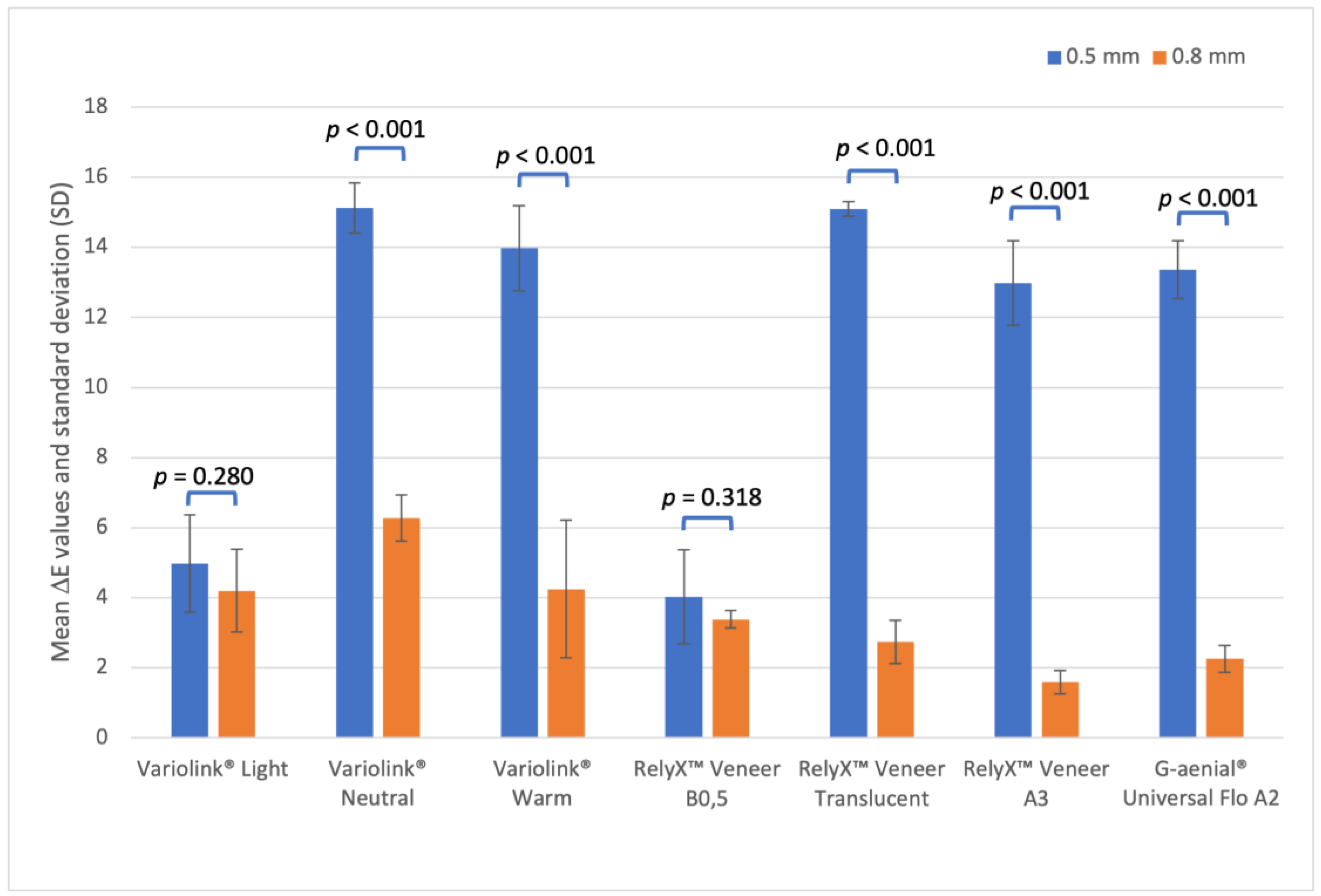 Polymers 15 00397 g002 Polymers 15 00397 g002