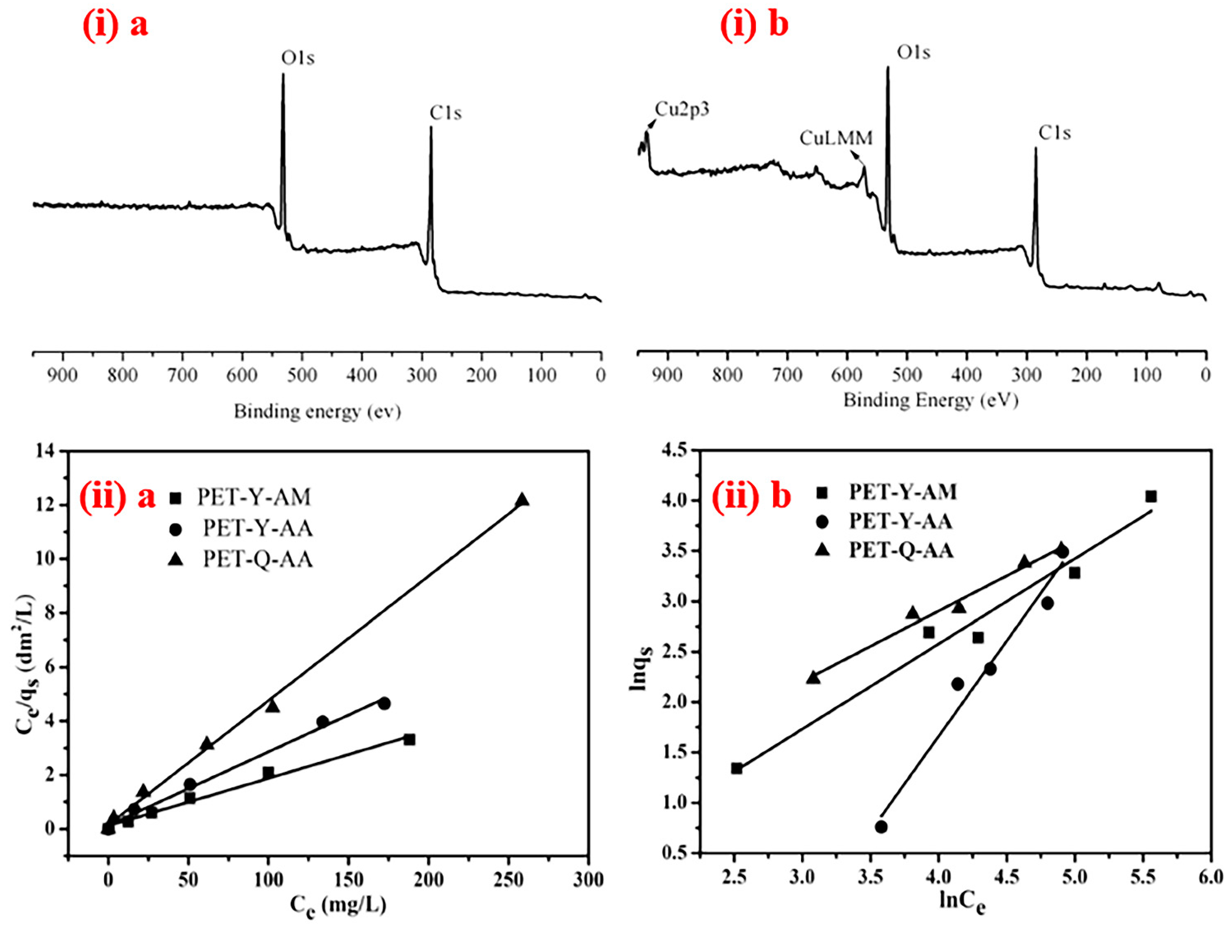 Polymers 15 00400 g004 Polymers 15 00400 g004