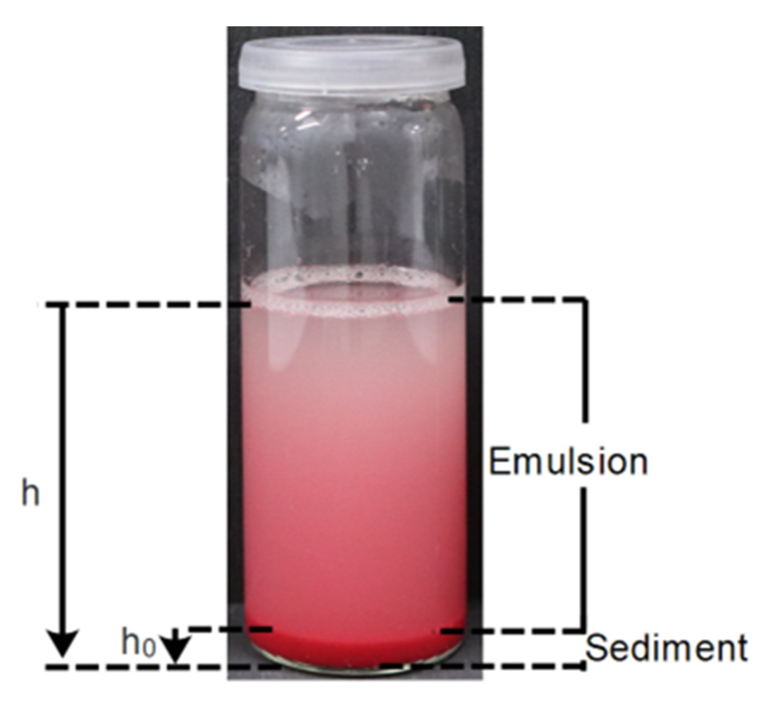 Polymers 15 00403 g001