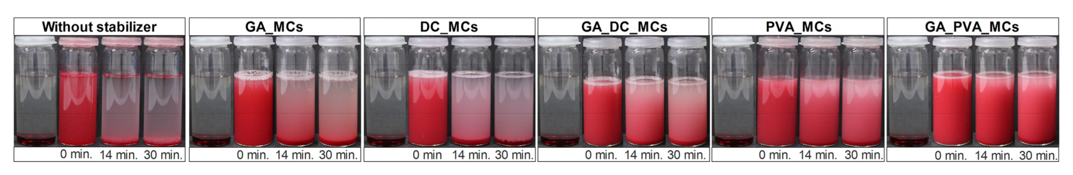 Polymers 15 00403 g002