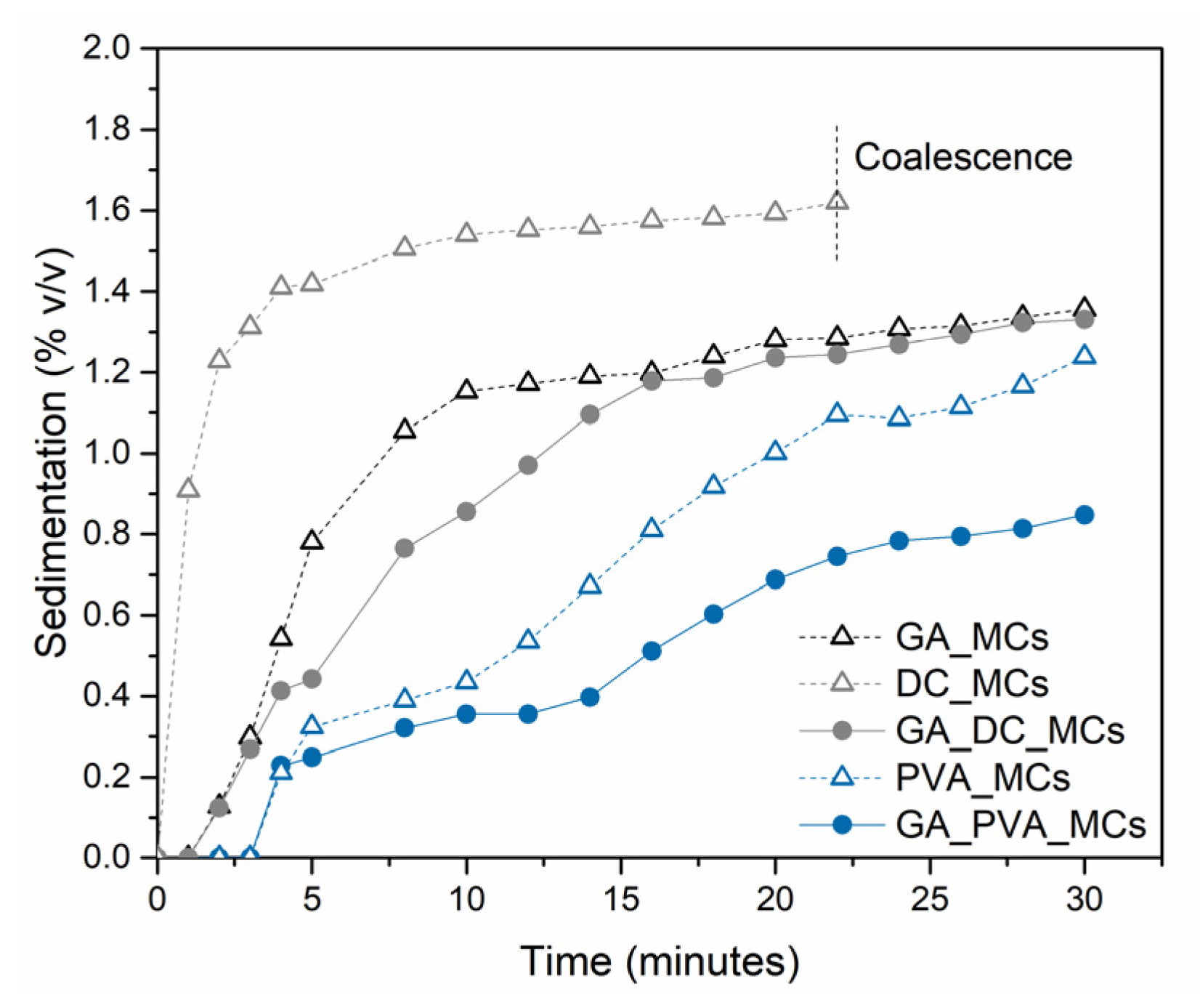Polymers 15 00403 g003