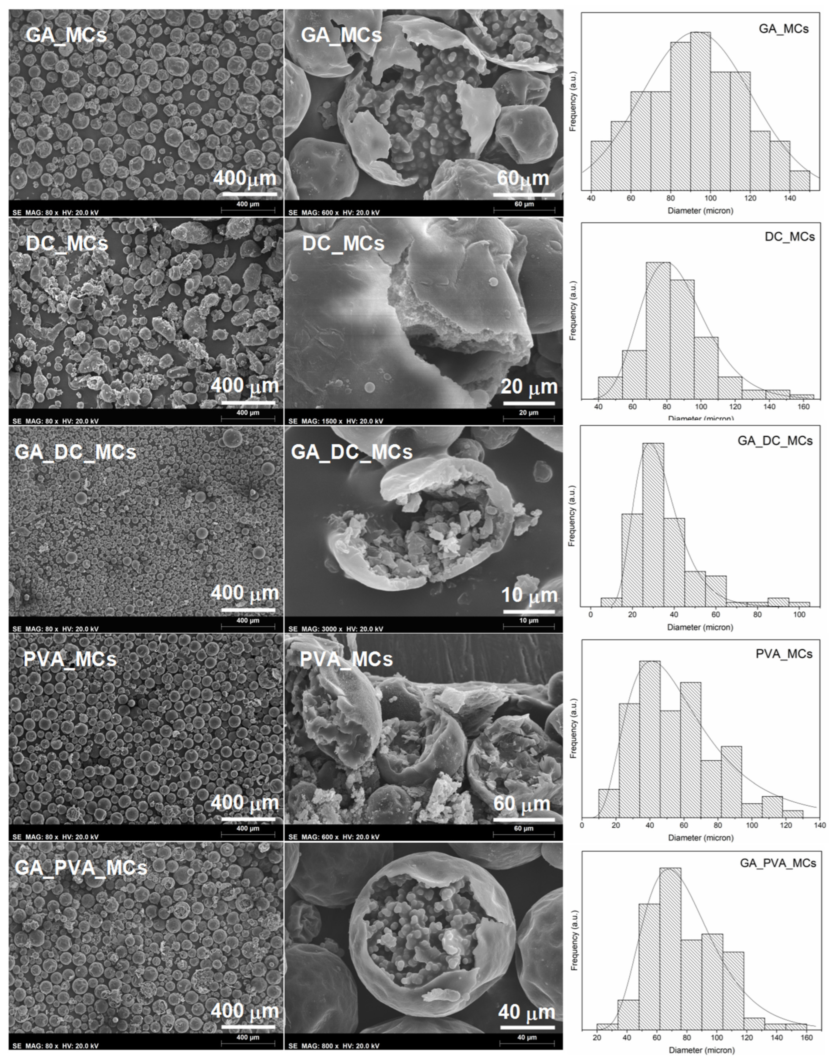 Polymers 15 00403 g004