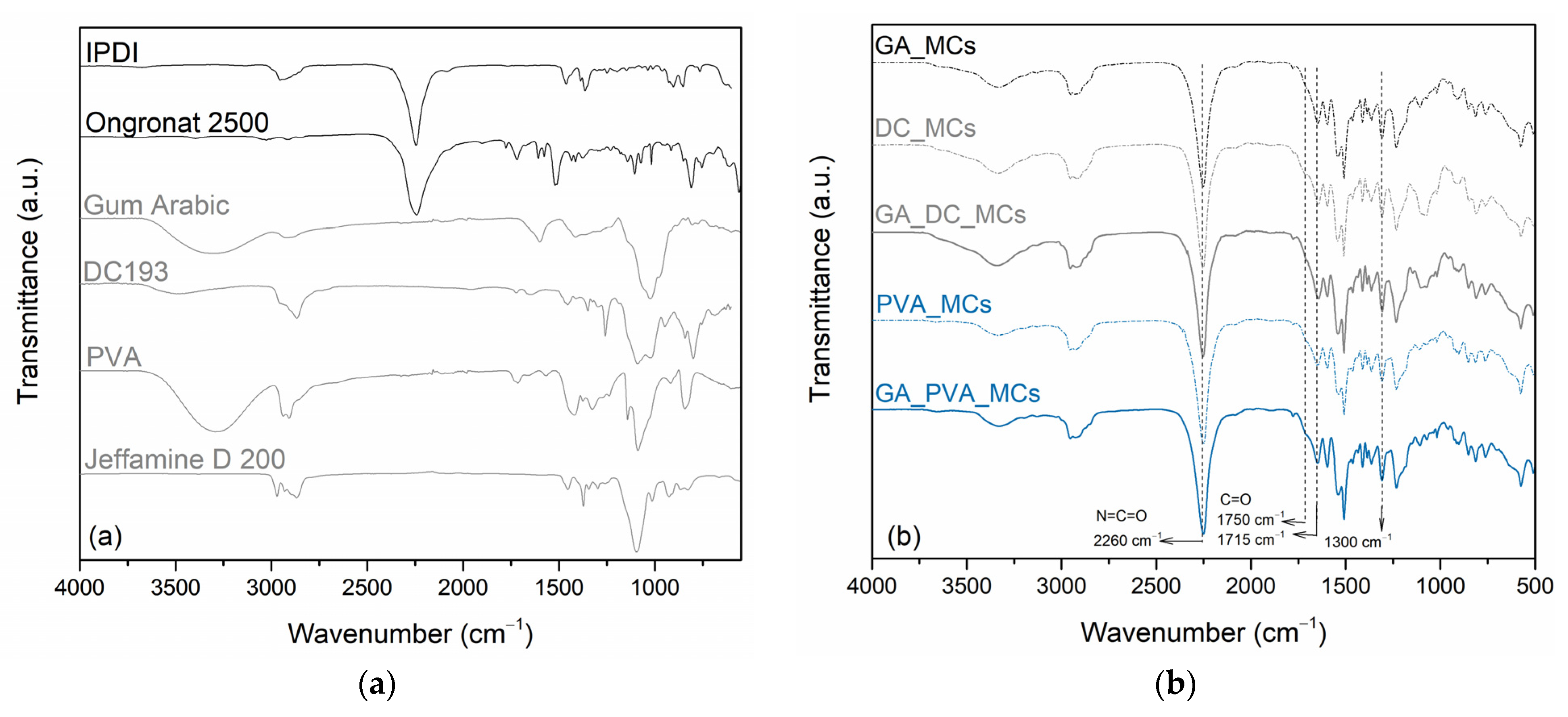 Polymers 15 00403 g006