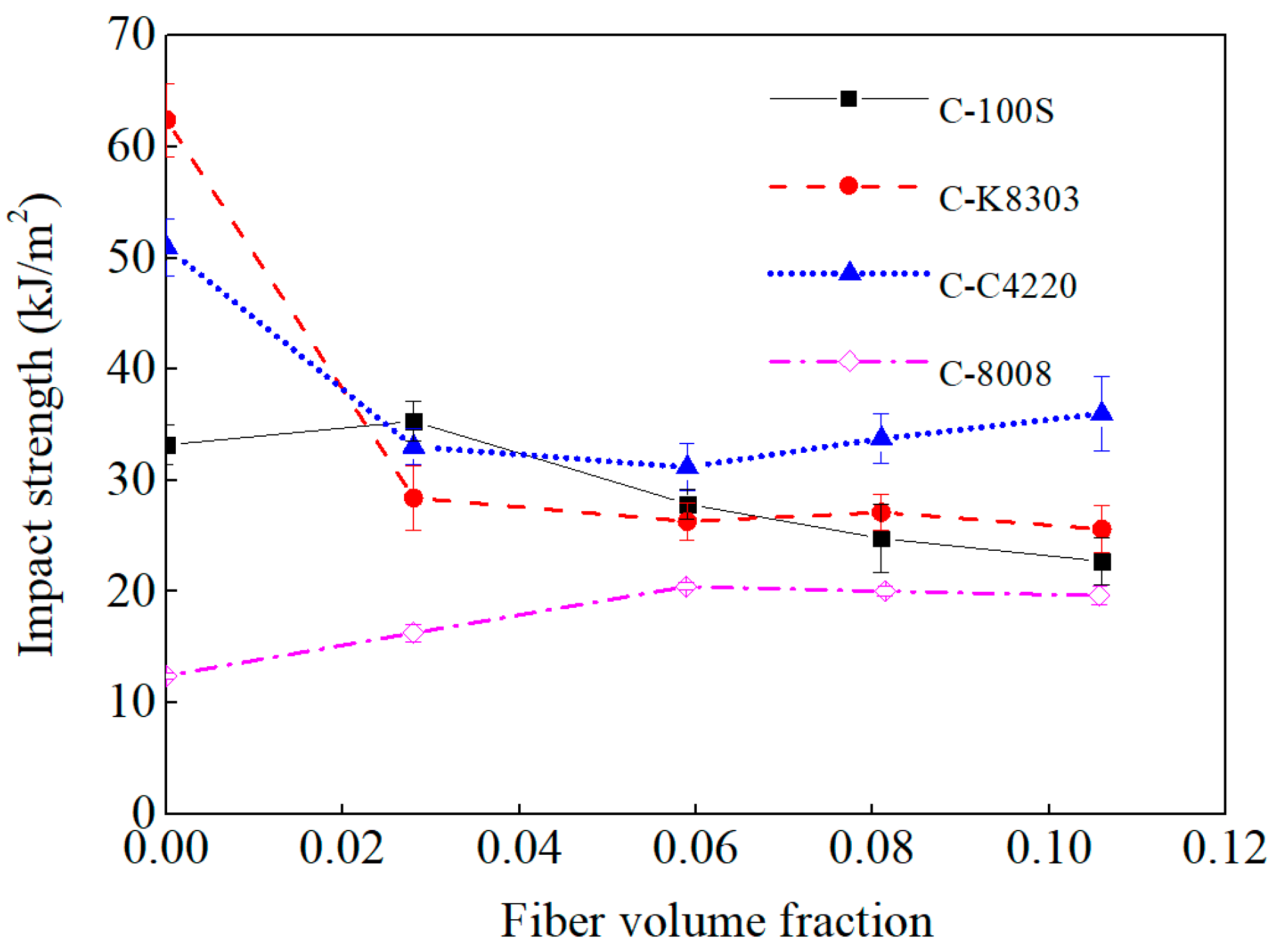 Polymers 15 00408 g003 Polymers 15 00408 g003