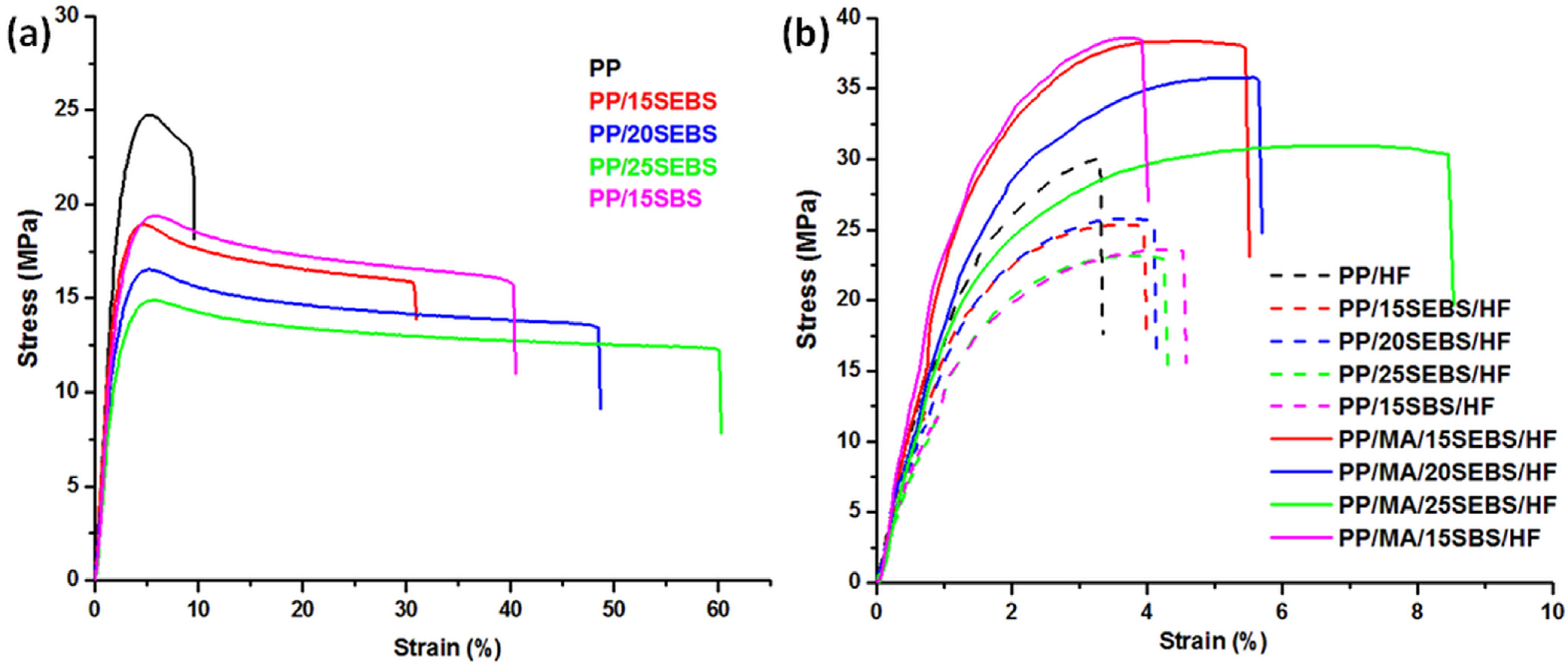 Polymers 15 00409 g001